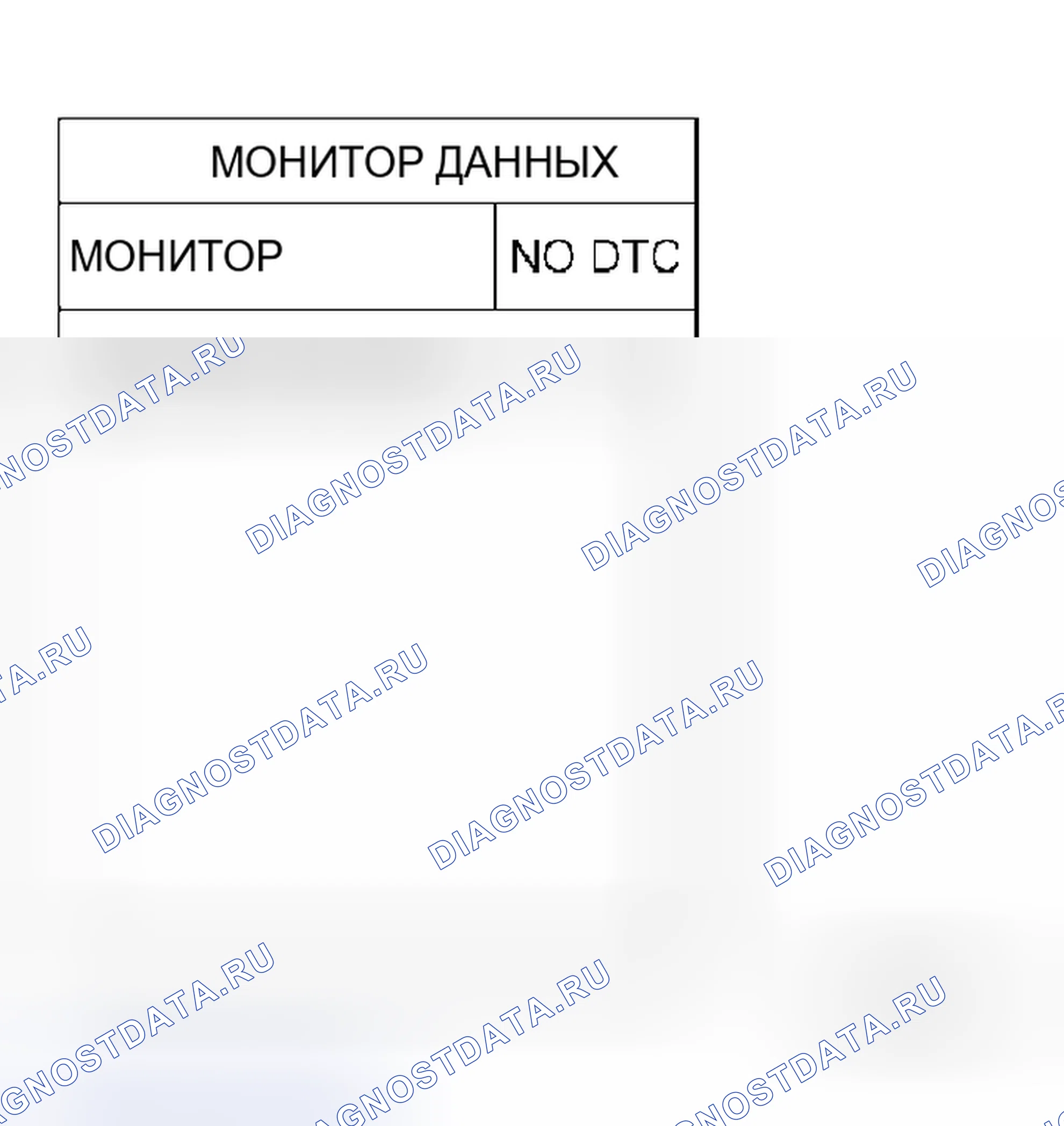 Рис. 187: ДИАГНОСТИЧЕСКАЯ ПРОЦЕДУРА. Honda Odyssey I