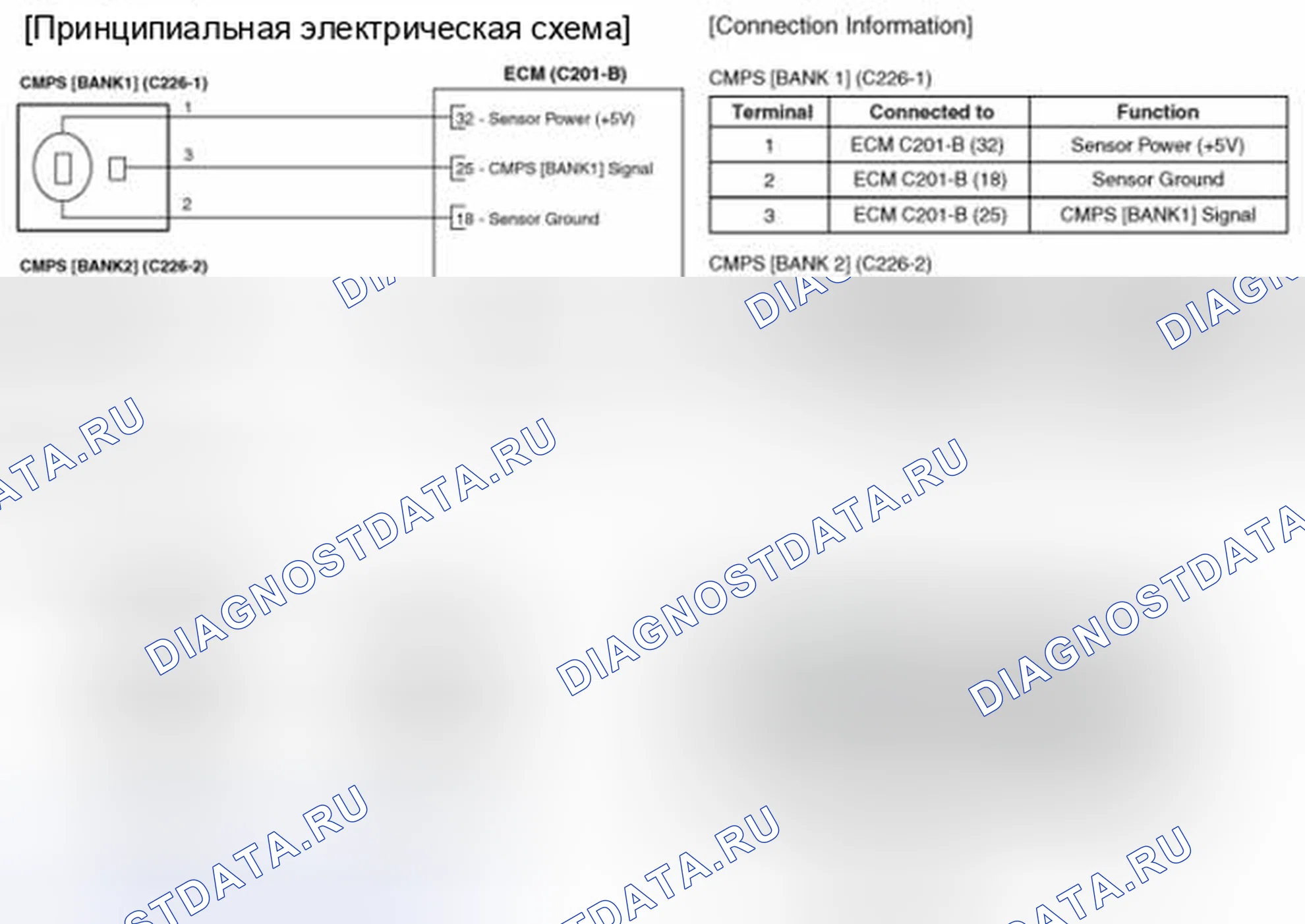 Рис. 92: Принципиальная схема. Kia Magentis II рестайлинг