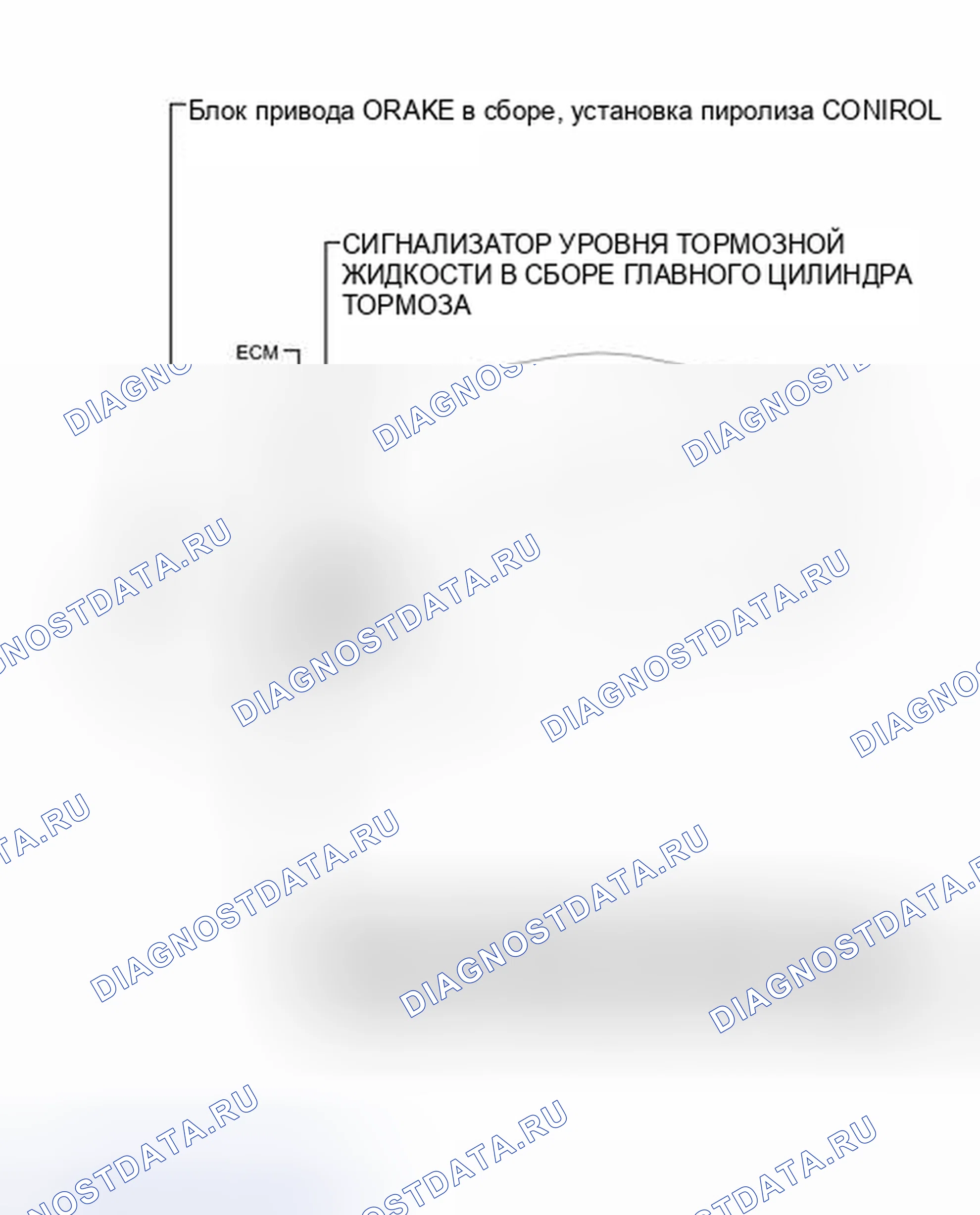 Рис. 5: ИЛЛЮСТРАЦИЯ. Haval H3 I