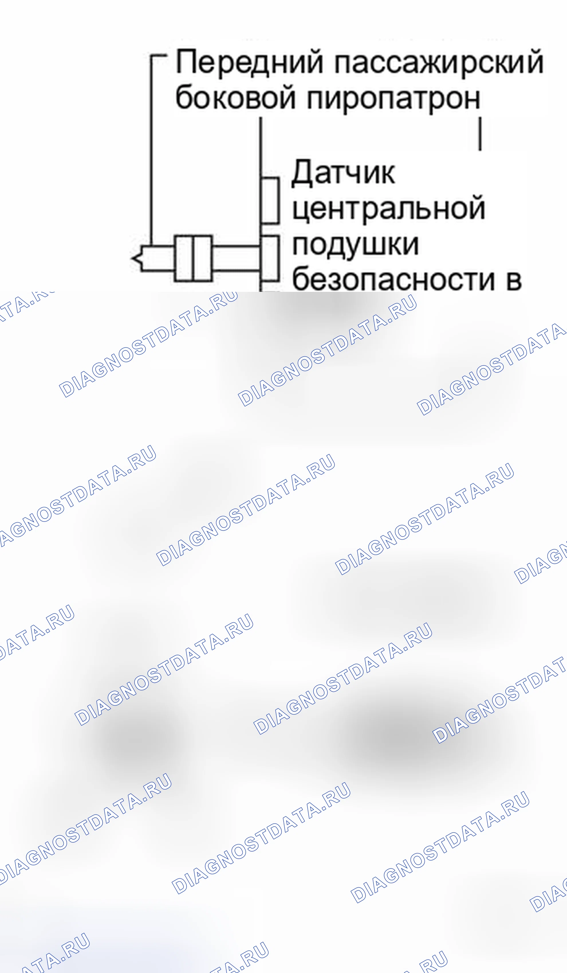 Рис. 309. Toyota Land Cruiser 100 рестайлинг 2