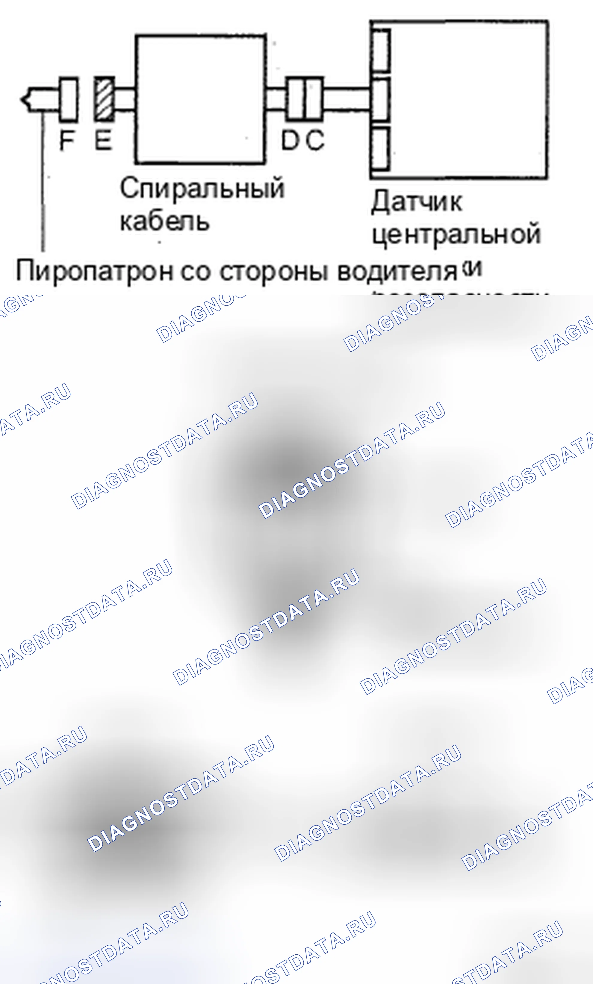 Рис. 119. Toyota RAV4 III