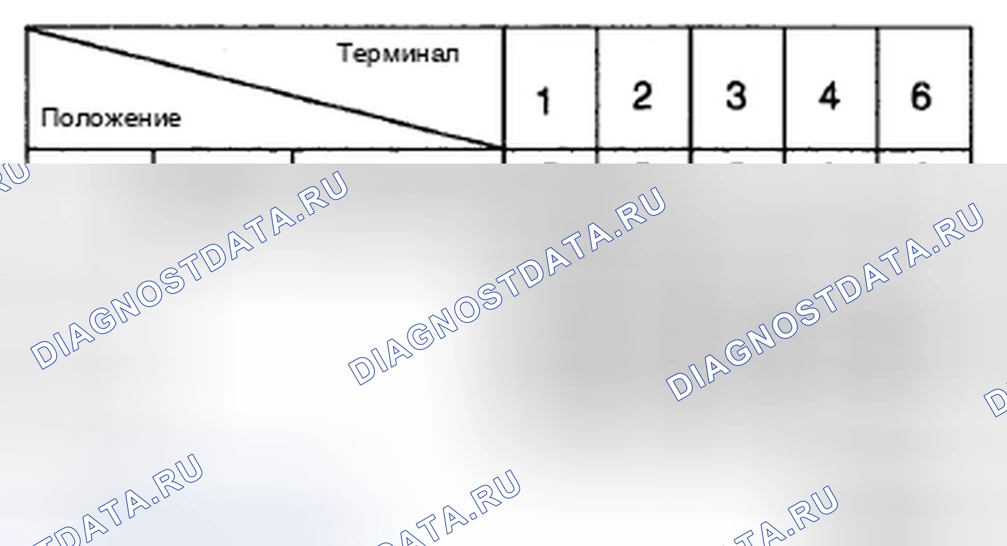 Рис. 6. Hyundai Genesis I