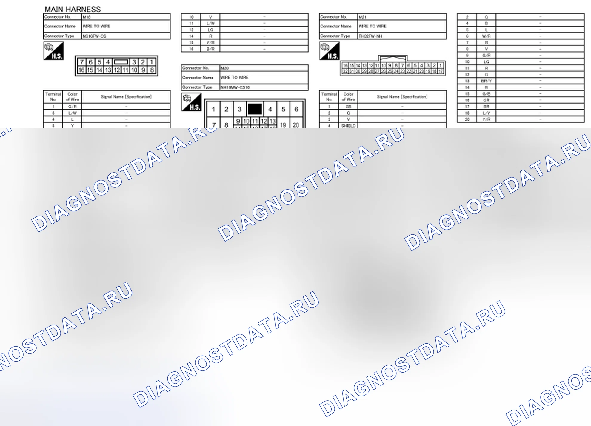 Рис. 64. Nissan Cube III