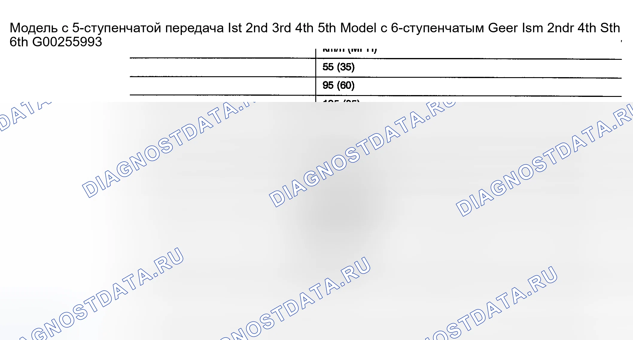 Рис. 1288. Nissan Sentra B15