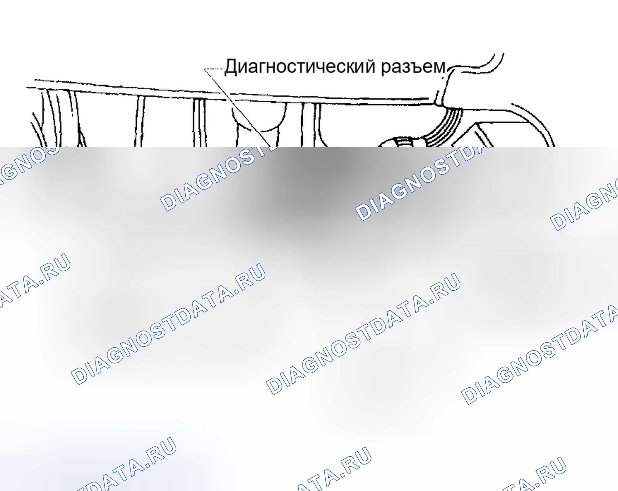 Рис. 3: УПРАВЛЕНИЕ ПОСЛЕДОВАТЕЛЬНОСТЬЮ ABS С ДИАГНОСТИЧЕСКИМ РАЗЪЕМОМ. Subaru Impreza GD/GC/GG