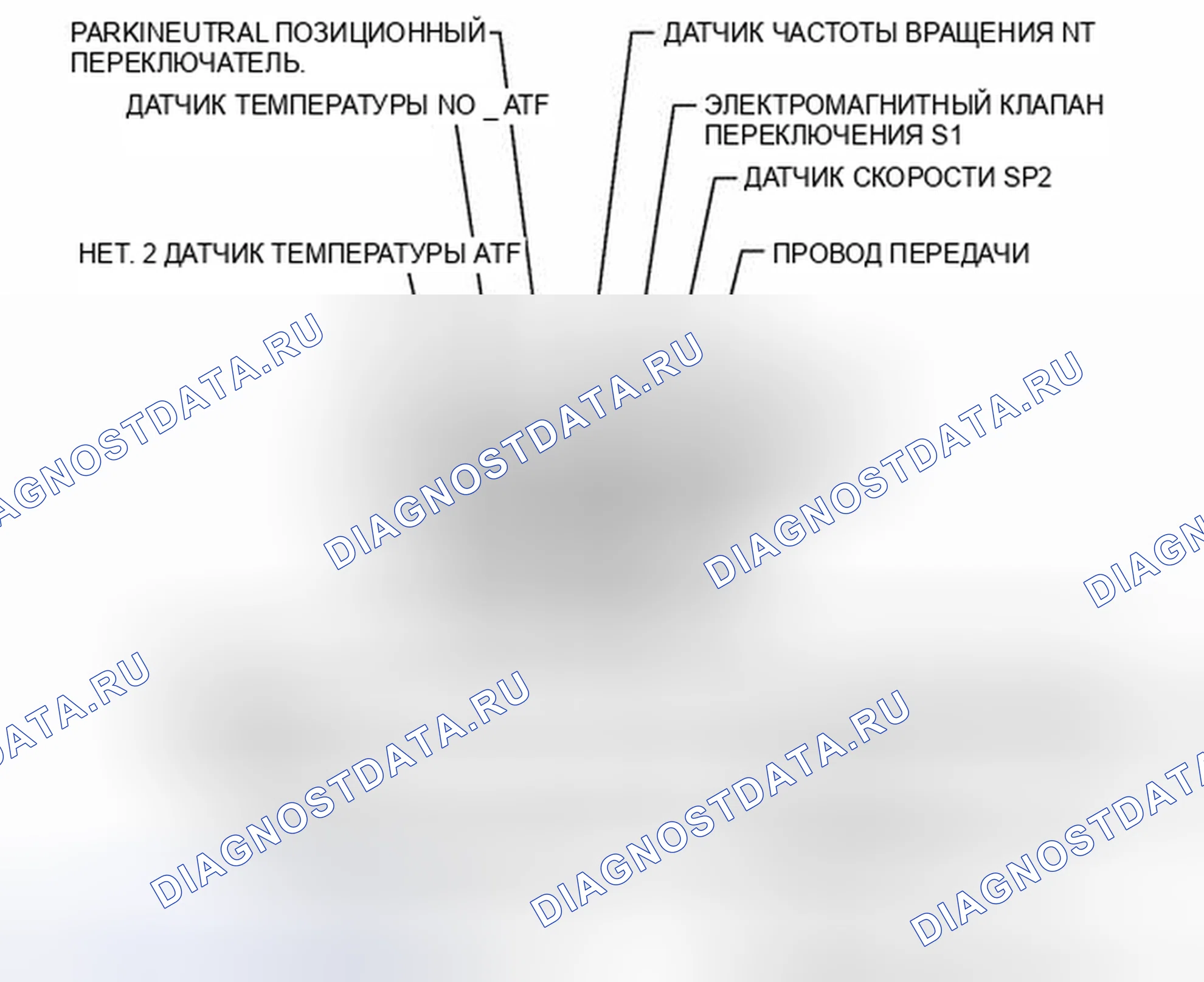 Рис. 1134: ИЛЛЮСТРАЦИЯ. Toyota 4Runner V