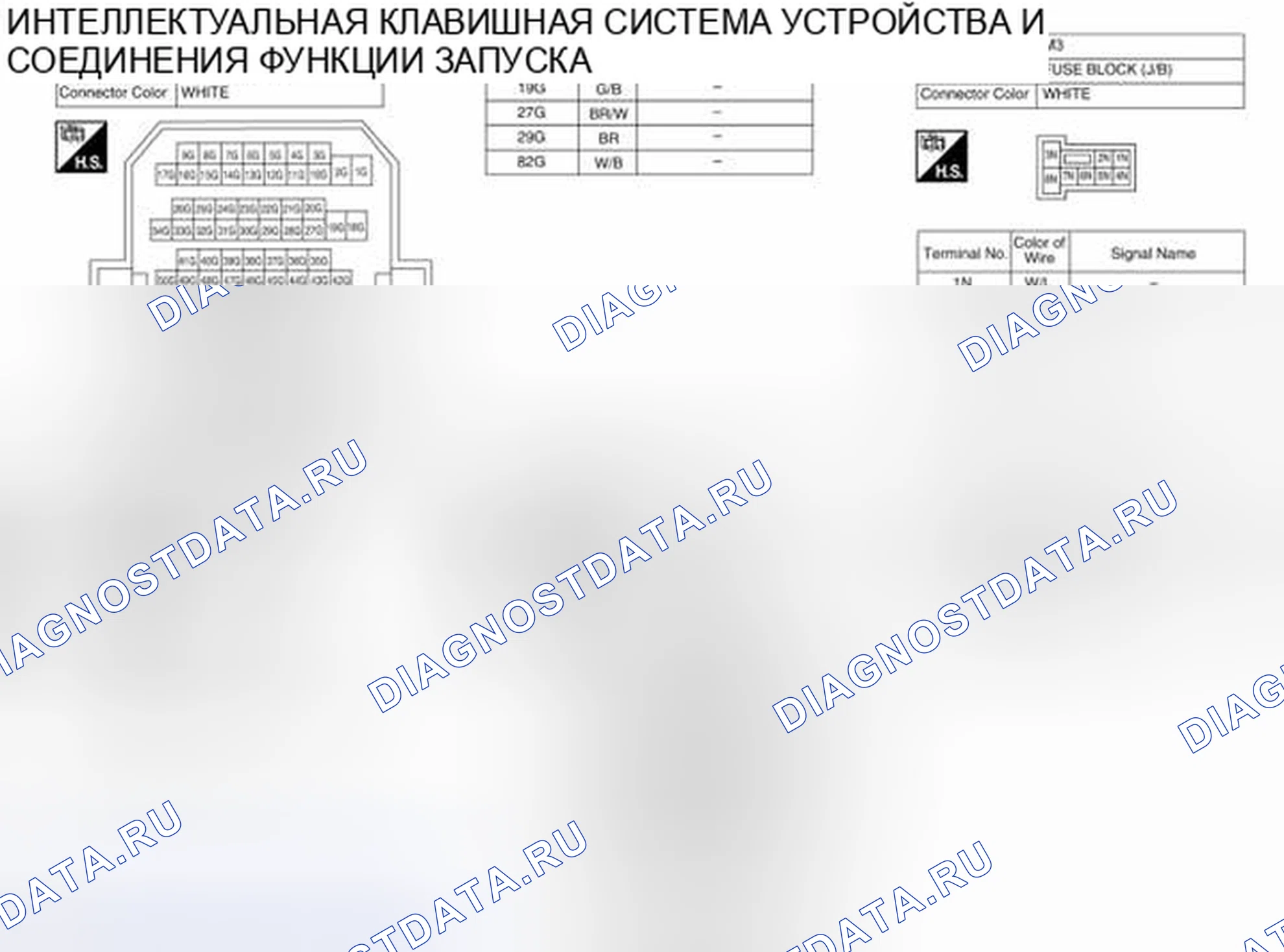 Рис. 1029. Nissan Altima L32 рестайлинг