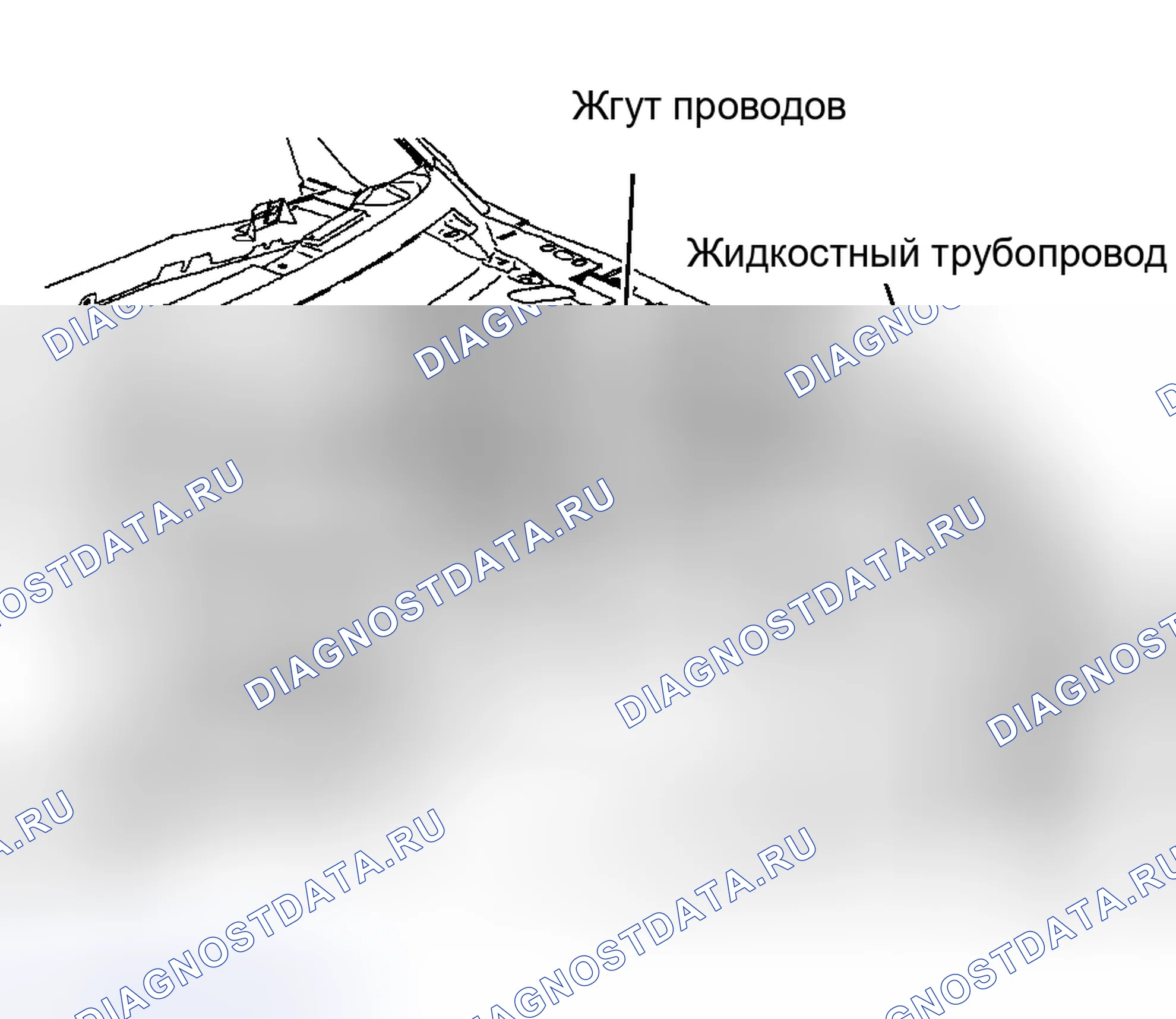 Рис. 73. Kia Rio I рестайлинг