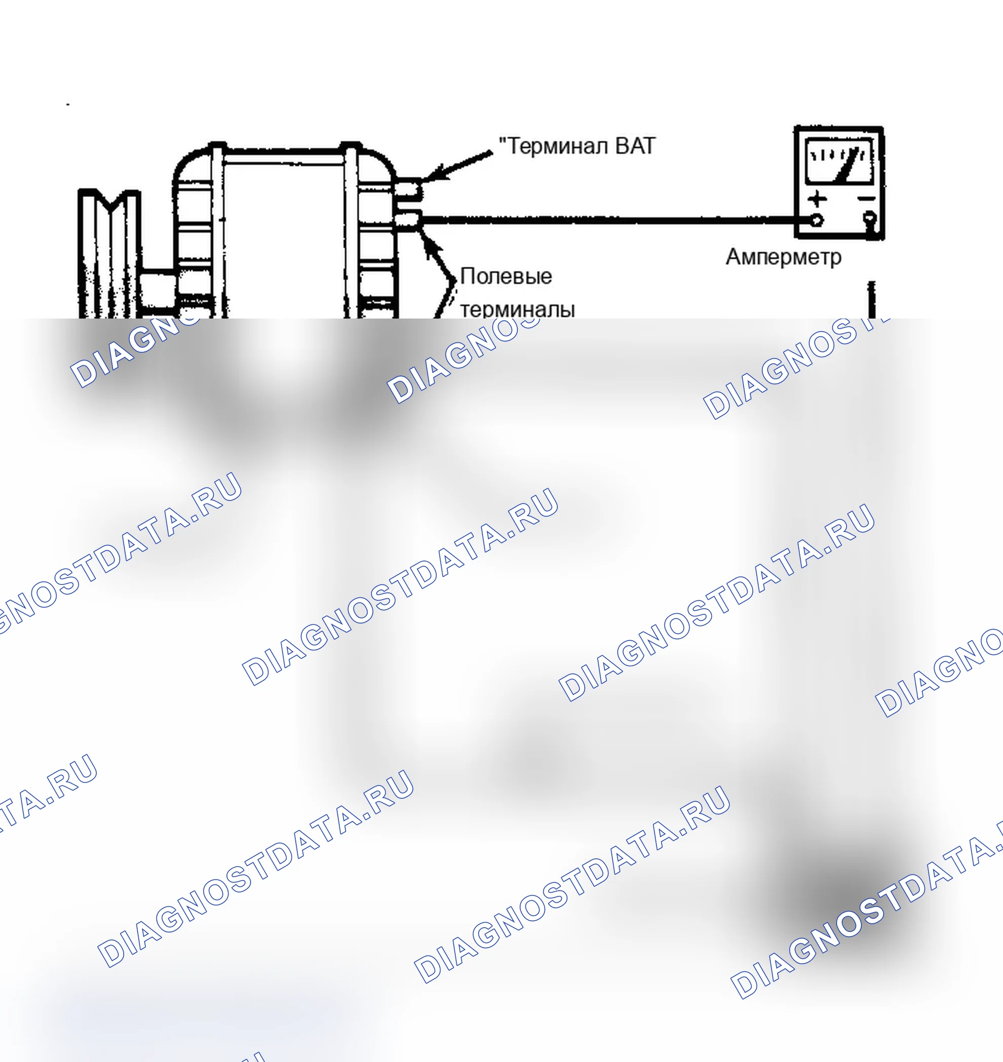 Рис. 3. Dodge Grand Caravan I