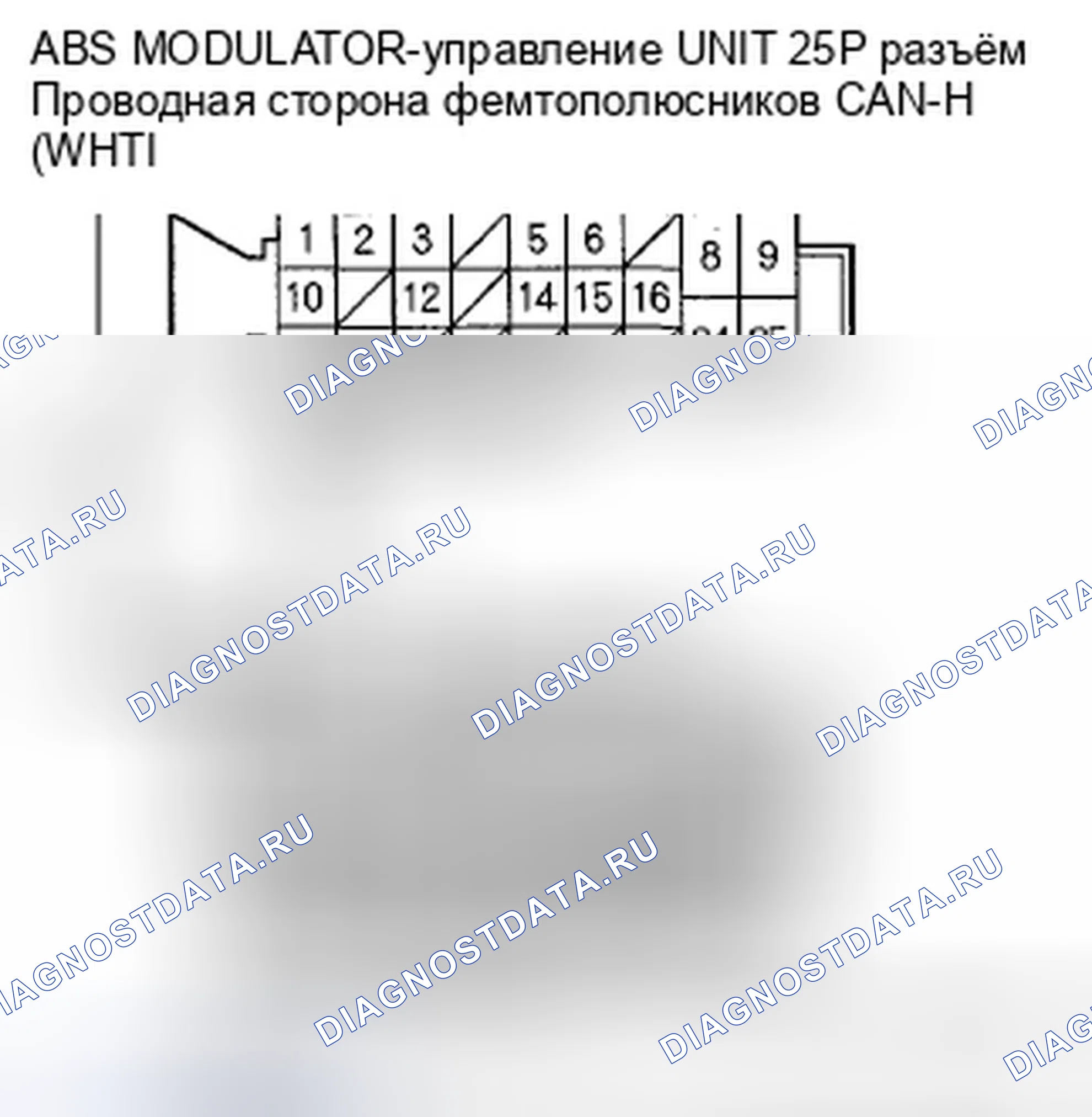 Рис. 15: расшифровка кода ошибки 86-01: Неисправность отключения шины F-CAN. Honda Fit GE