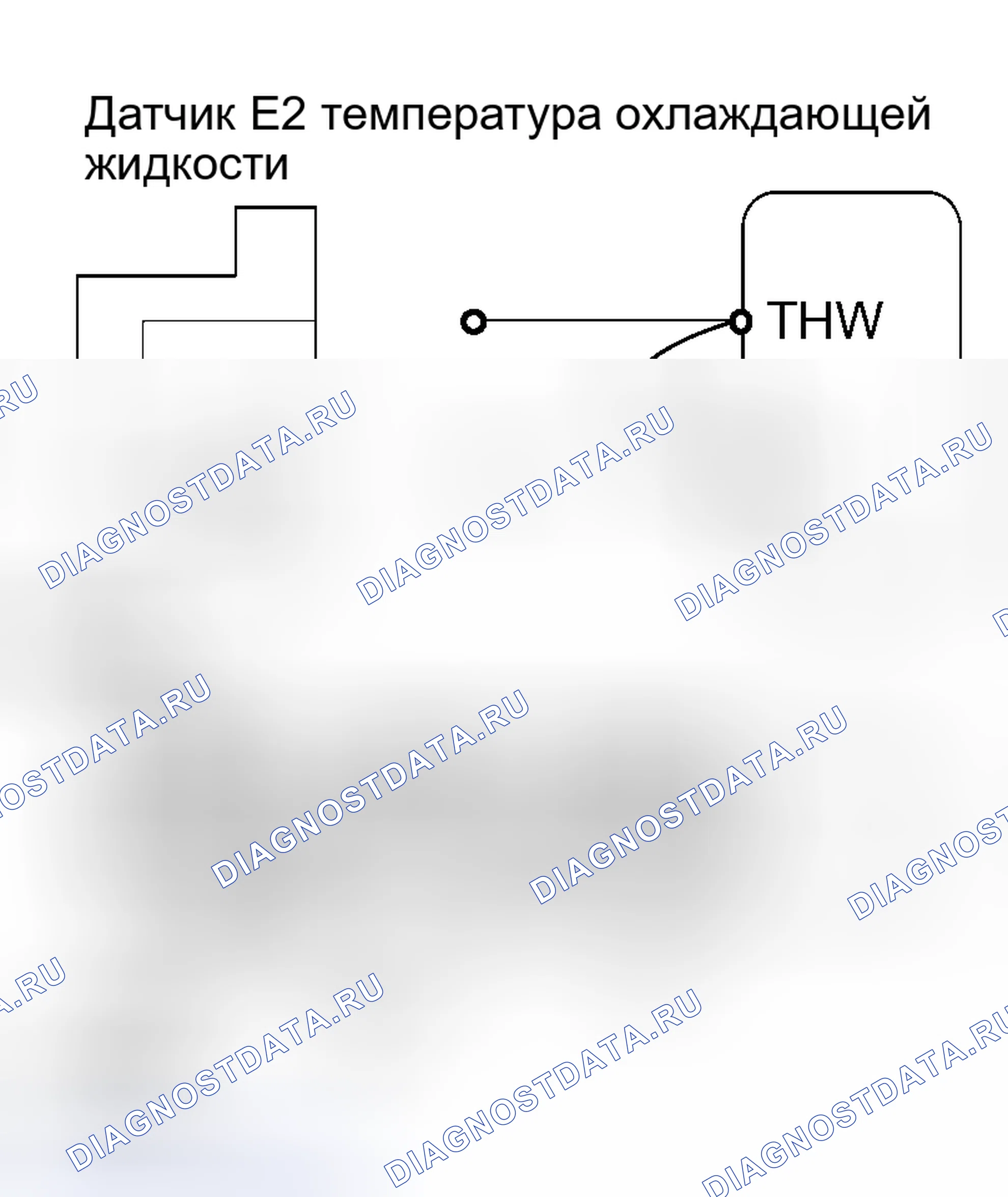Рис. 359. Toyota Tundra I рестайлинг