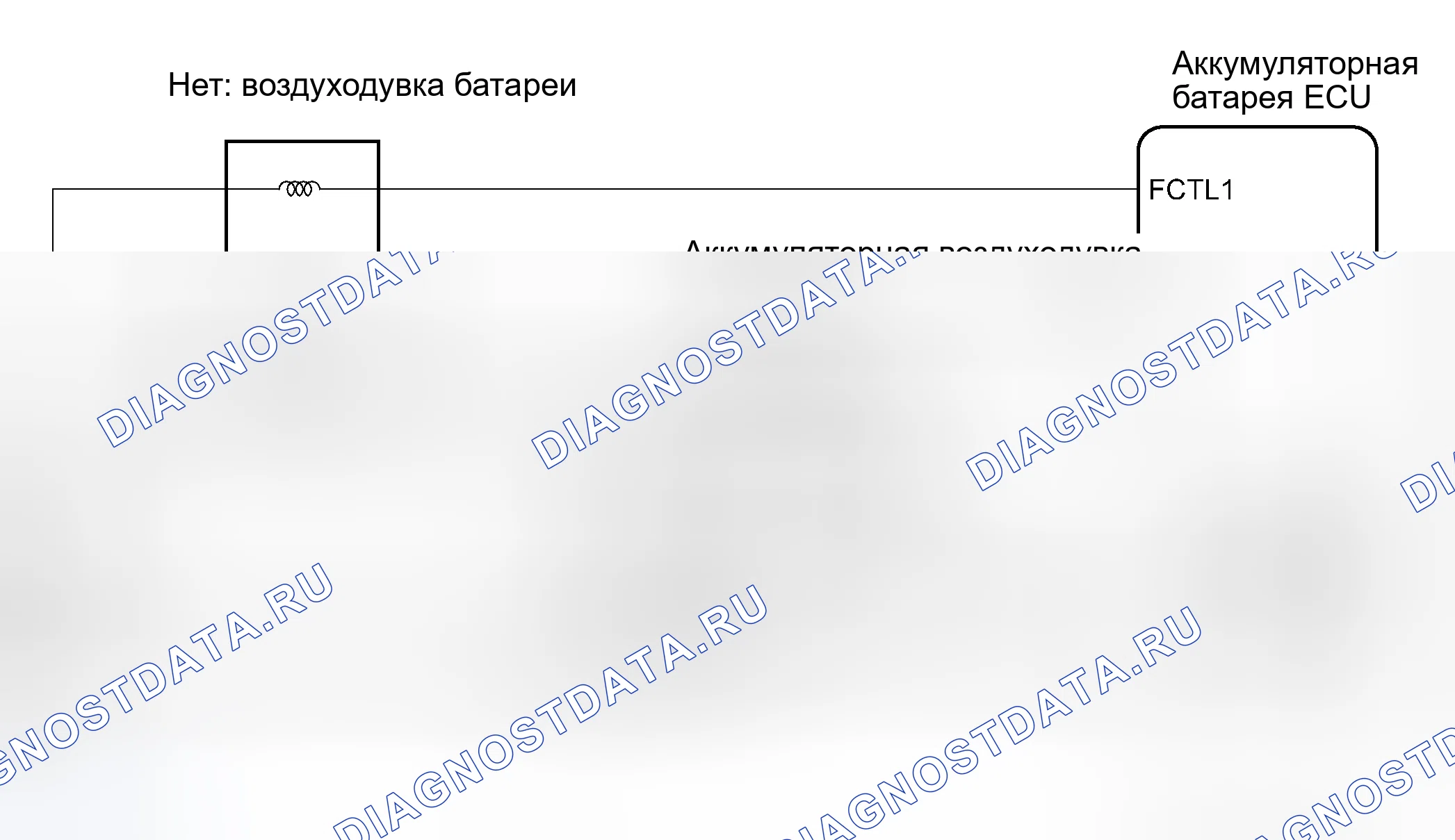 Рис. 5: ОПИСАНИЕ электрооборудования кузова. Toyota Prius II рестайлинг