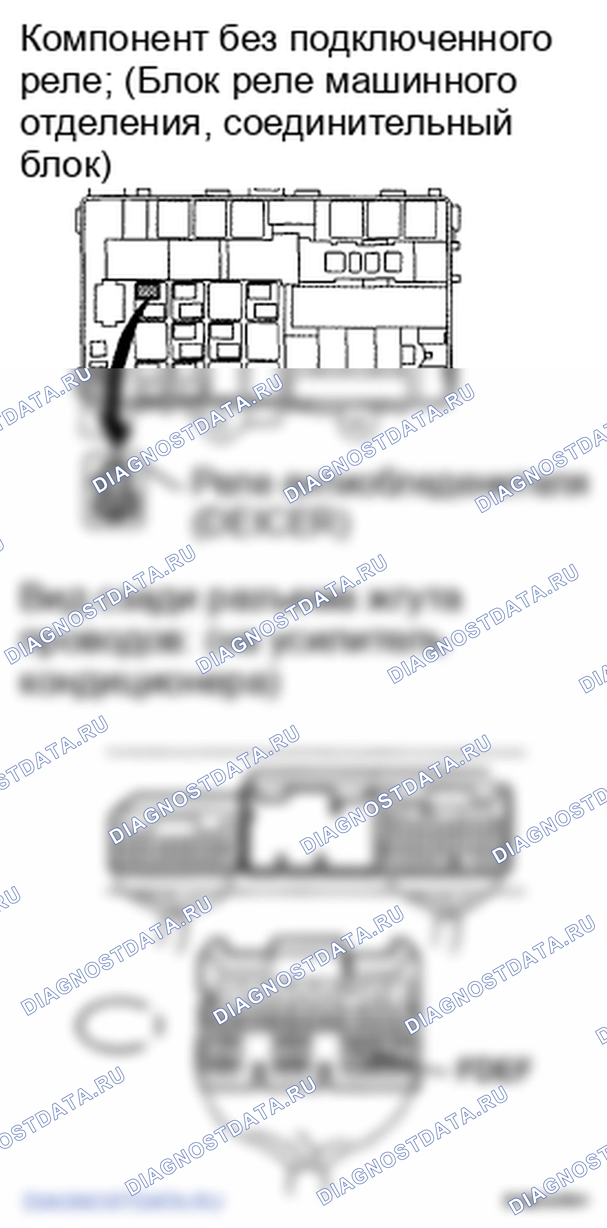 Рис. 42. Toyota Land Cruiser 200