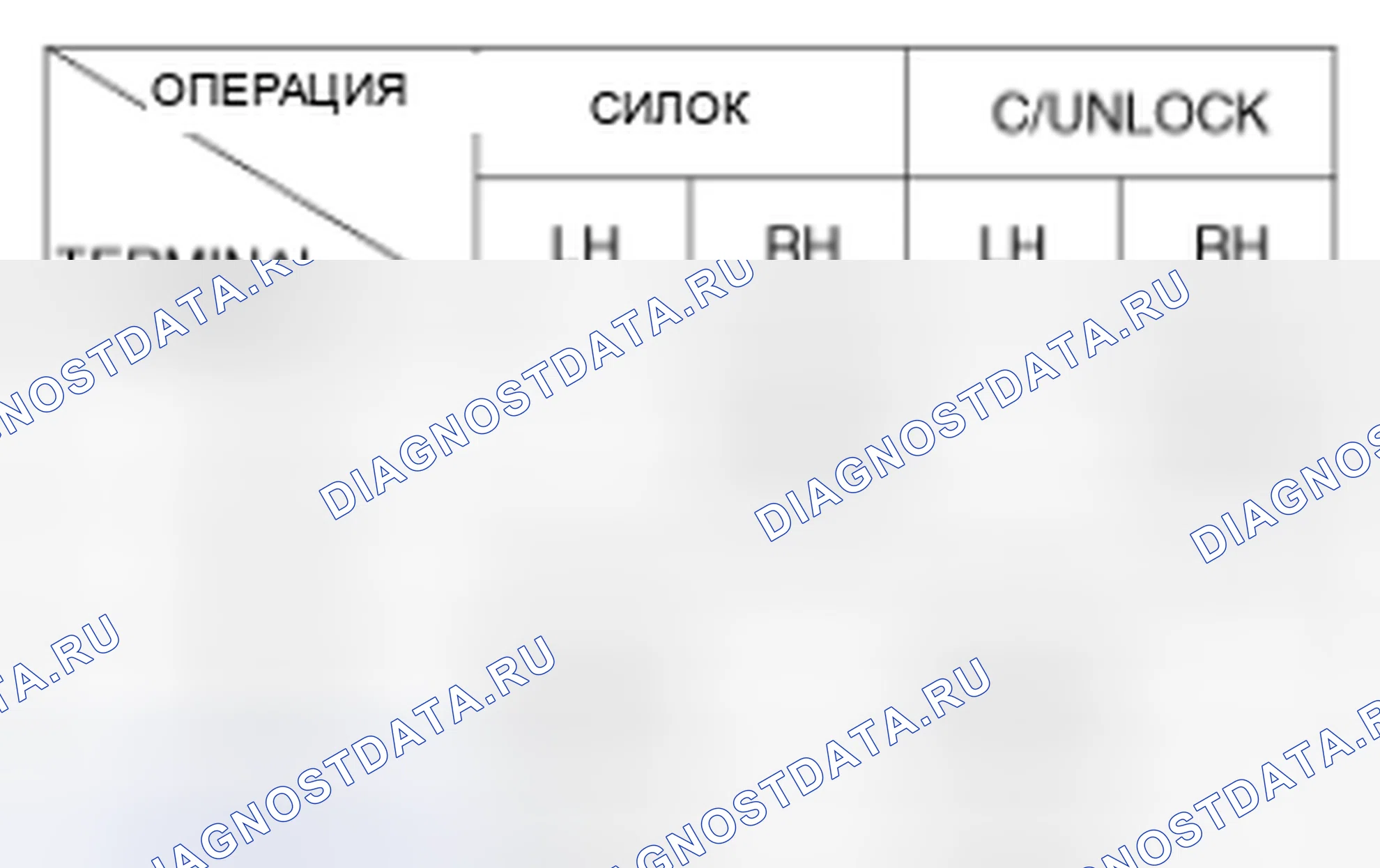 Рис. 125. BMW 6 серия F06/F13/F12