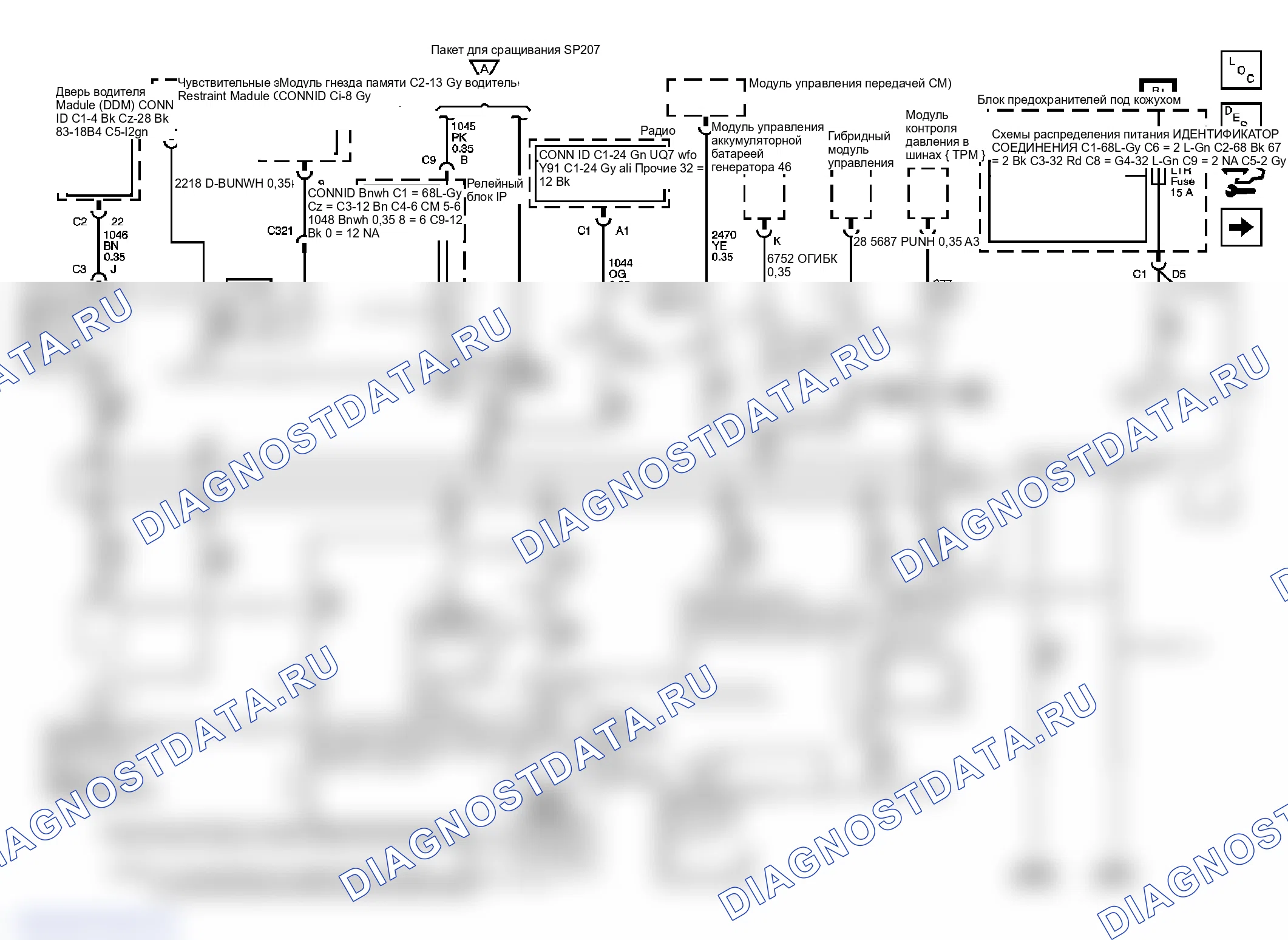 Рис. 2: Схема передачи данных. GMC Sierra Classic 3500 