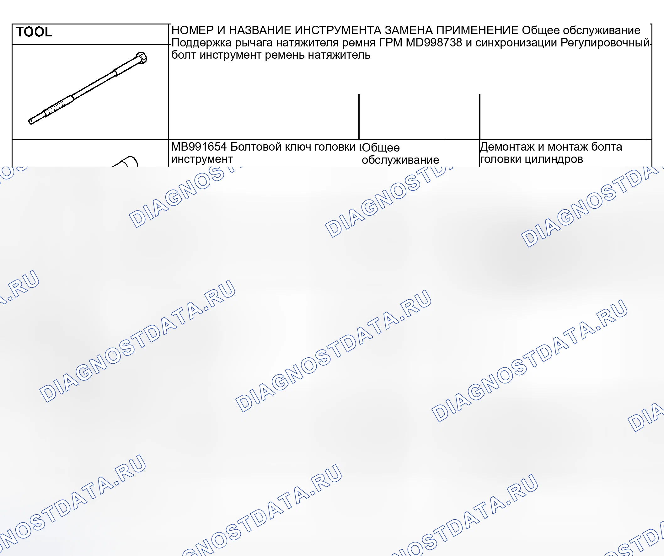 Рис. 8. Mitsubishi Outlander I