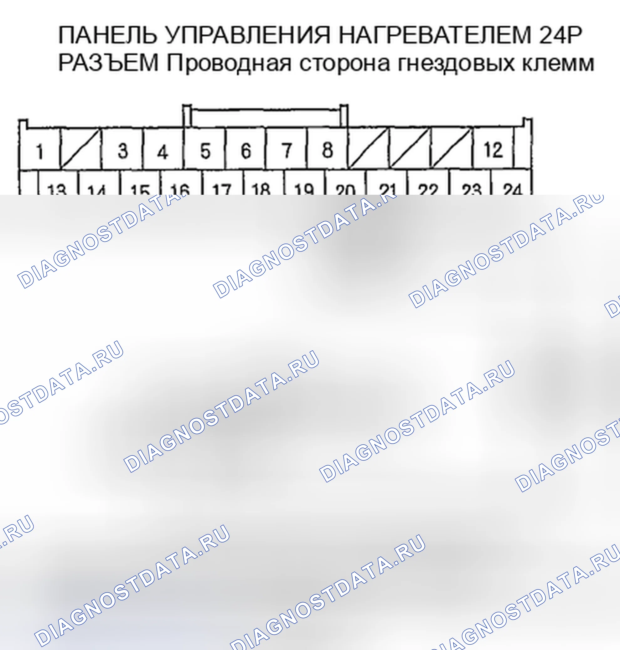 Рис. 9: Индикатор расшифровка кода ошибки 3: Проблема в рычажном механизме управления воздушной смесью, двери или двигателе. Honda Civic VIII рестайлинг