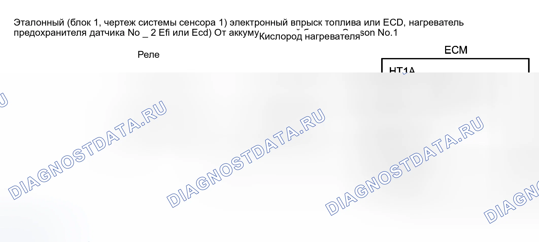 Рис. 126. Haval Xiaolong Max I