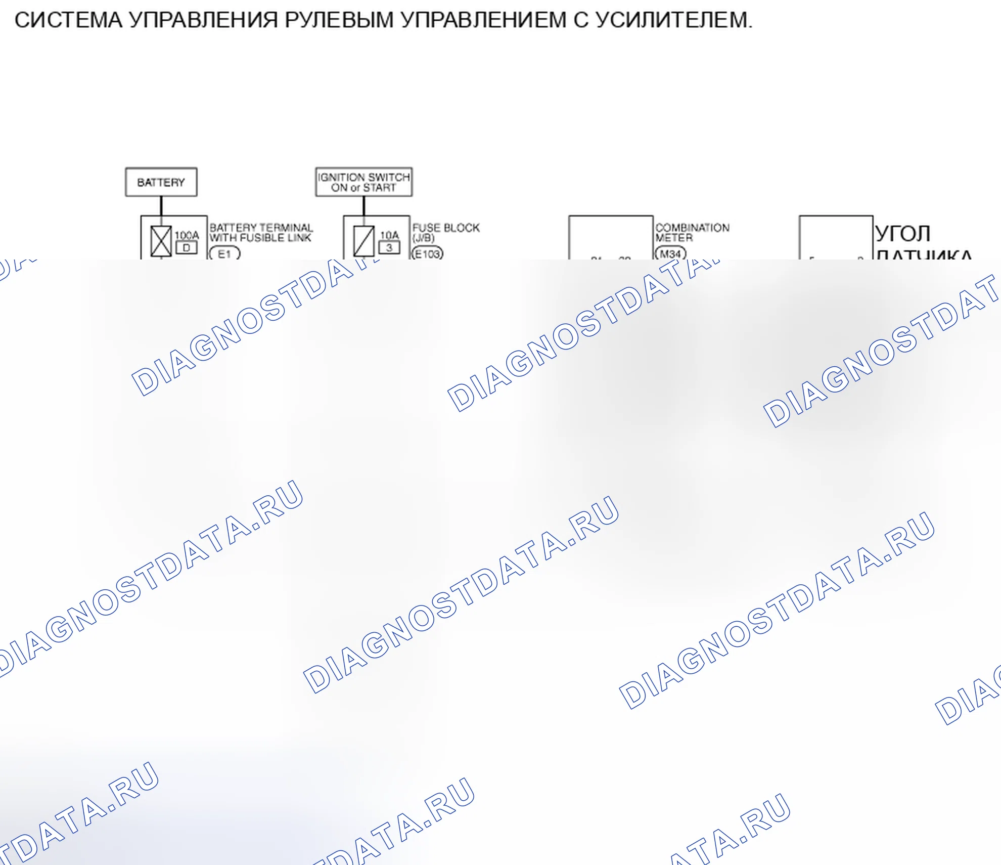 Рис. 8: электросхема. Nissan Quest IV