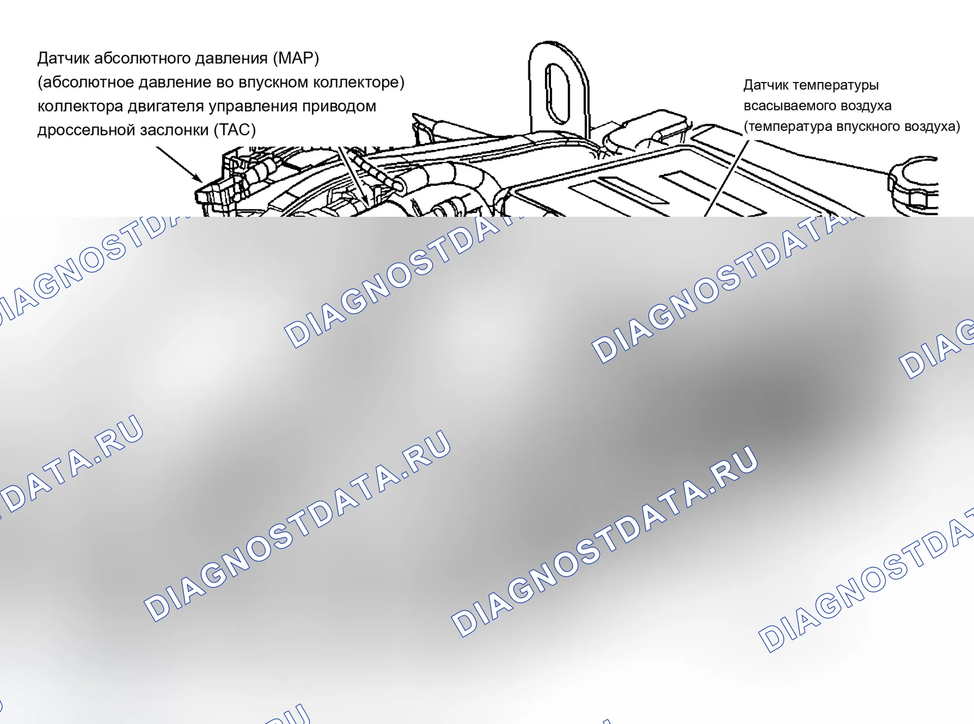 Рис. 57. Chevrolet TrailBlazer I