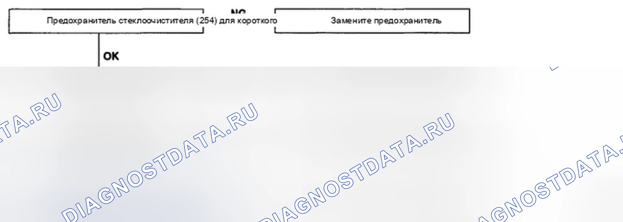 Рис. 21. Hyundai Accent III