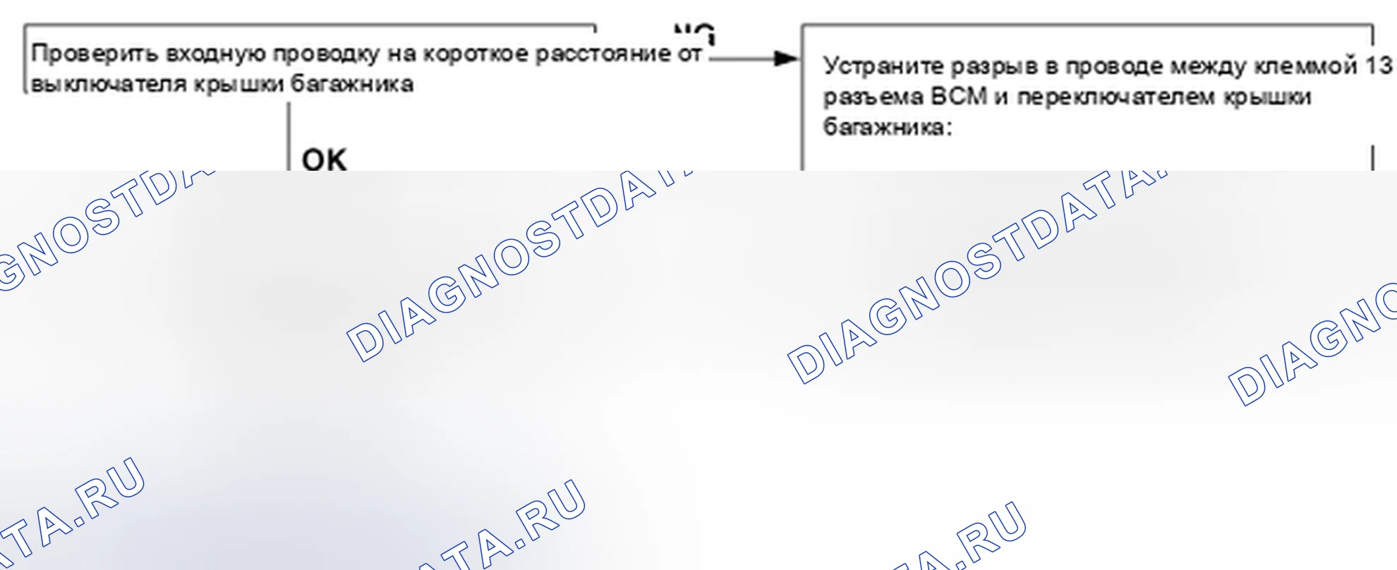 Рис. 12. Kia Magentis II рестайлинг