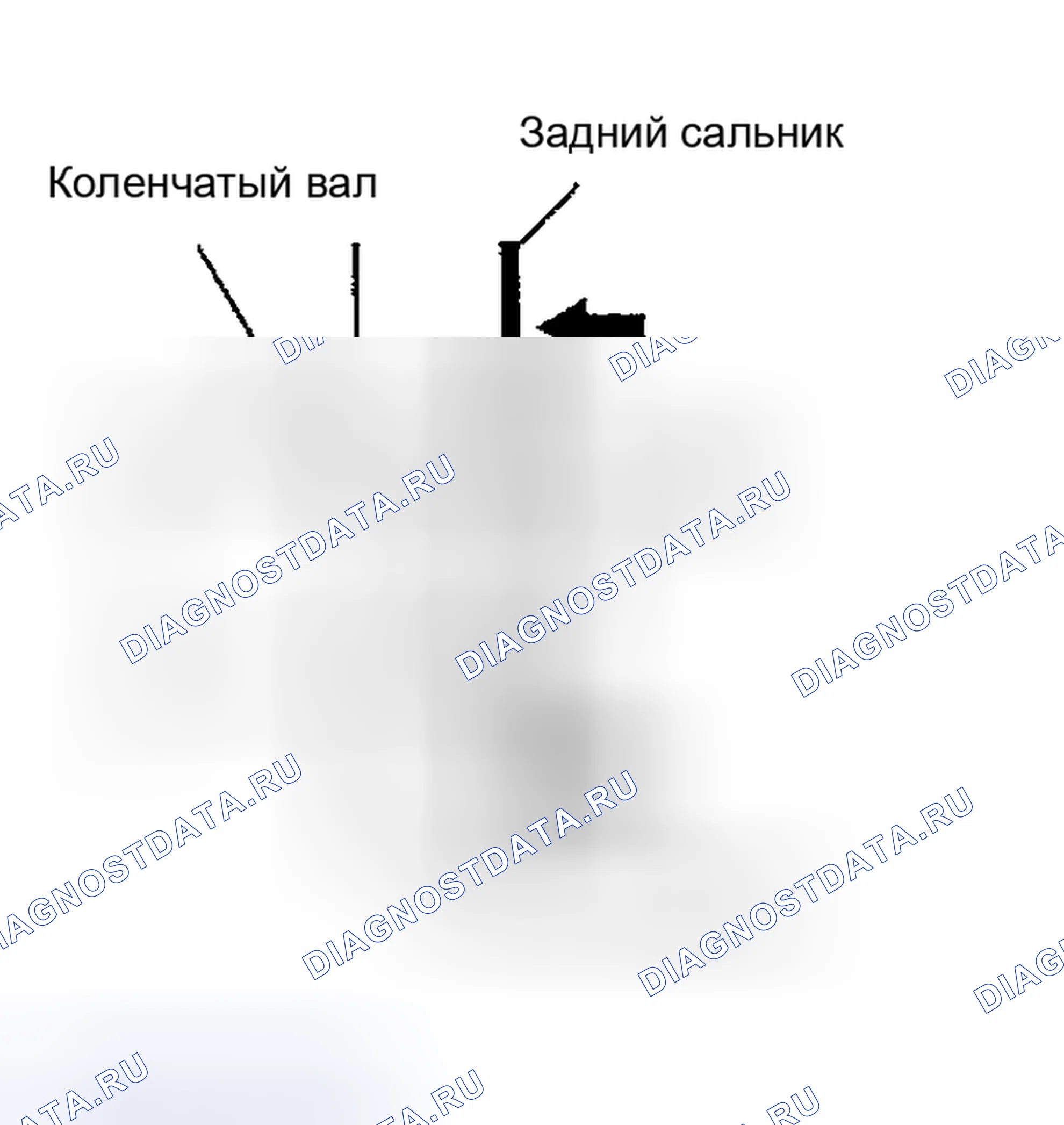 Рис. 96. Honda CR-V IV рестайлинг