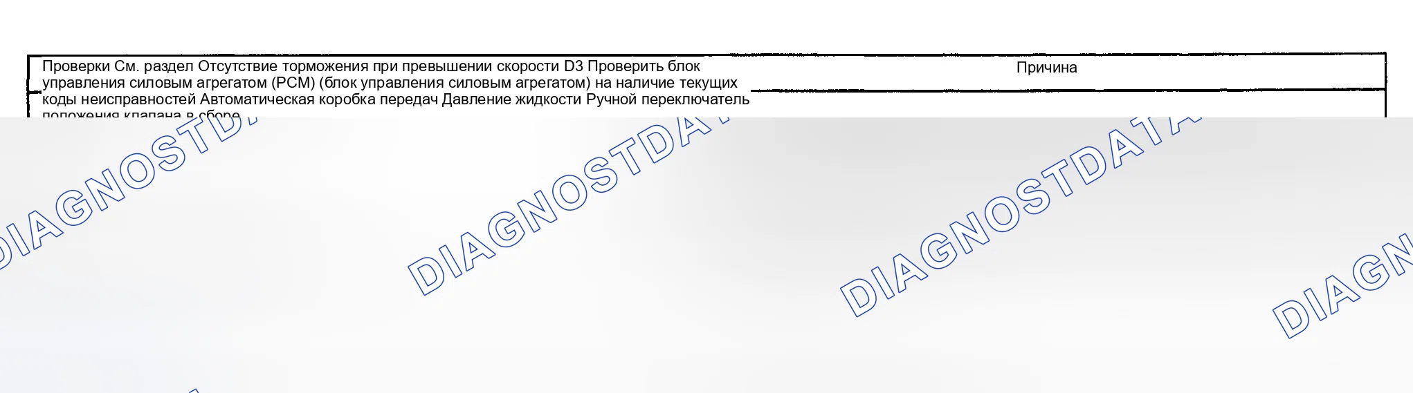 Рис. 234. GMC Cab & Chassis Sierra 3500 GMT800 early