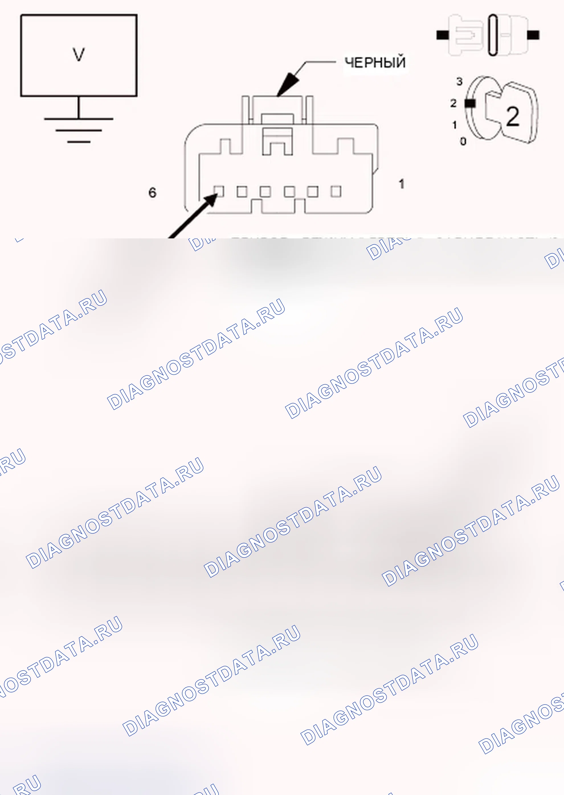 Рис. 33: Диагностический тест. Dodge Journey I