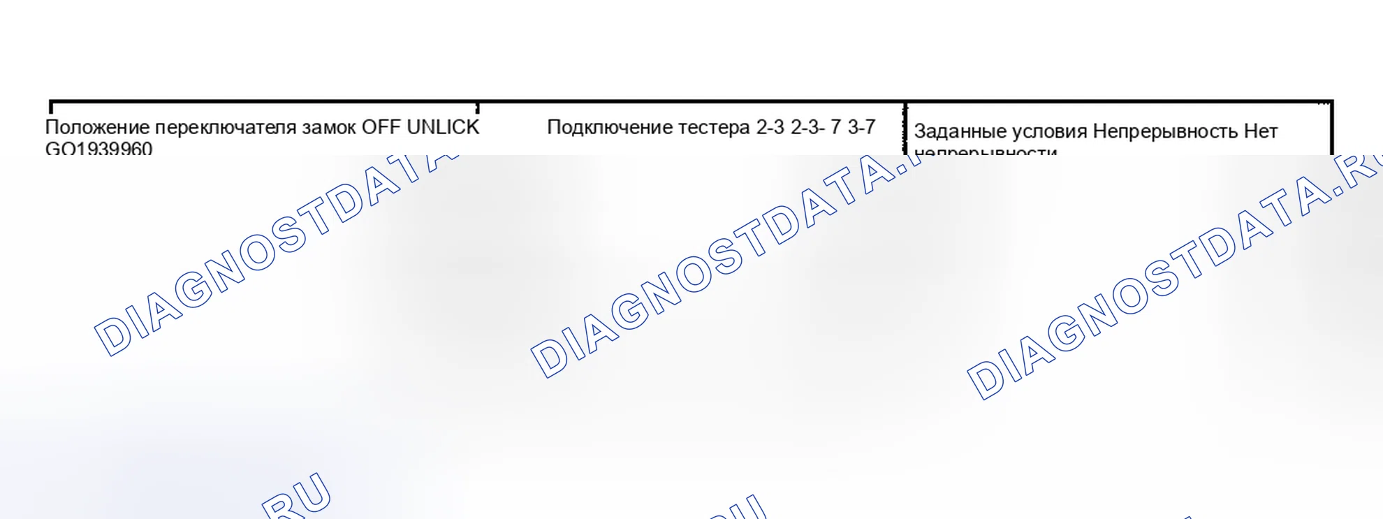 Рис. 5. Toyota Tacoma I рестайлинг