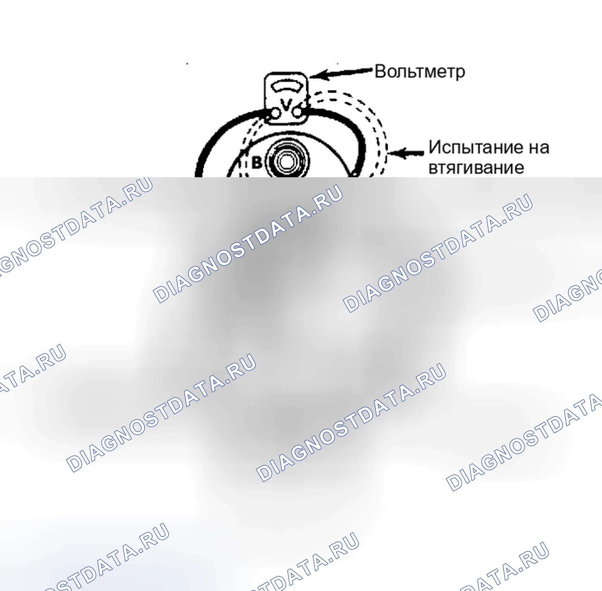 Рис. 3: Втягивающая обмотка. GMC Pickup R3500 