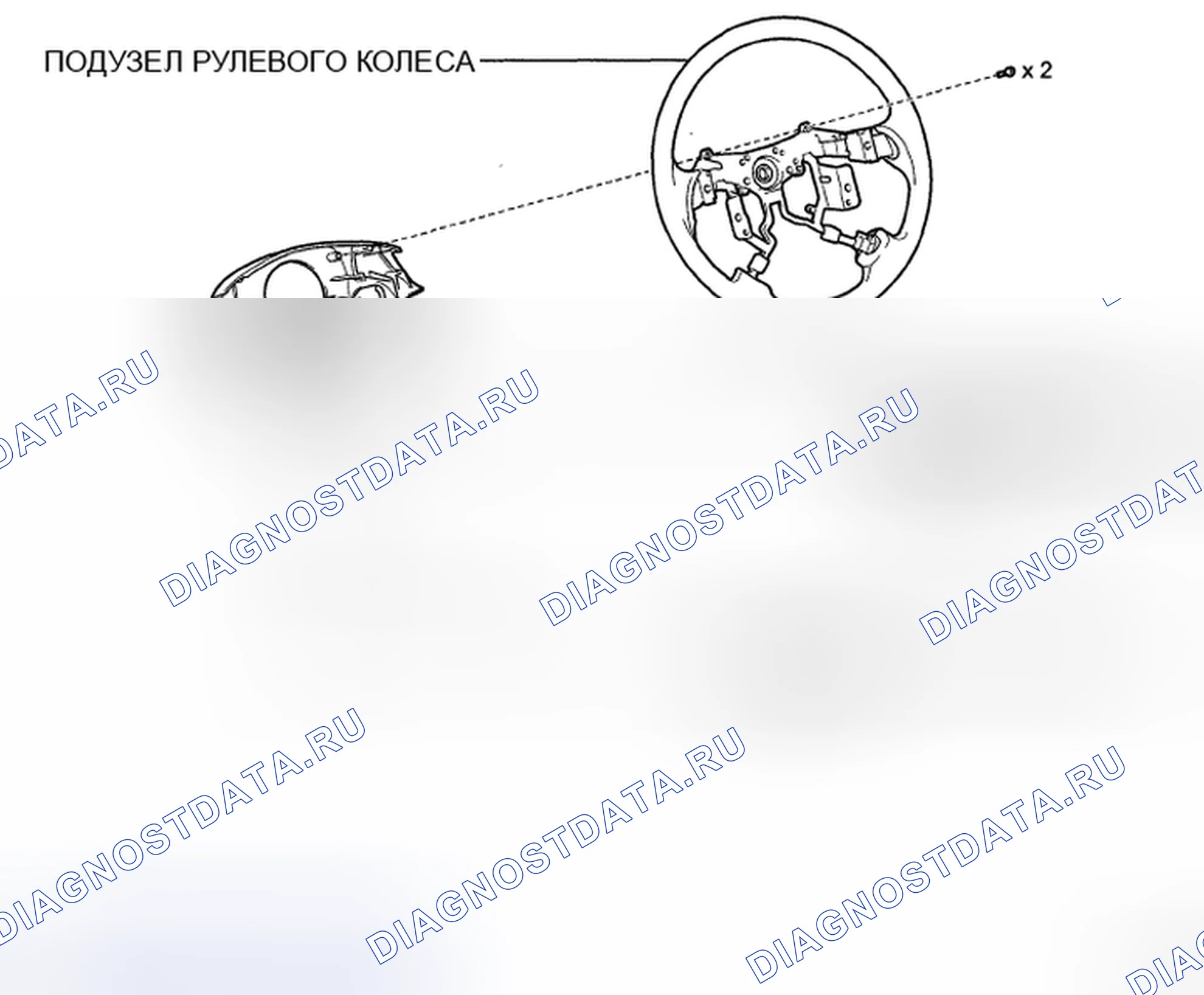 Рис. 142: Идентификация компонентов рулевого колеса (3 из 3). Toyota Highlander II