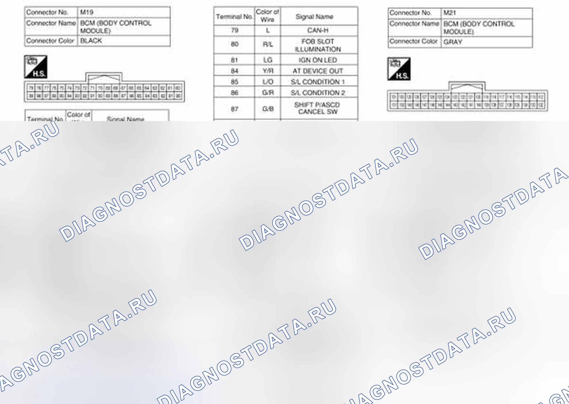 Рис. 128. Honda Passport I