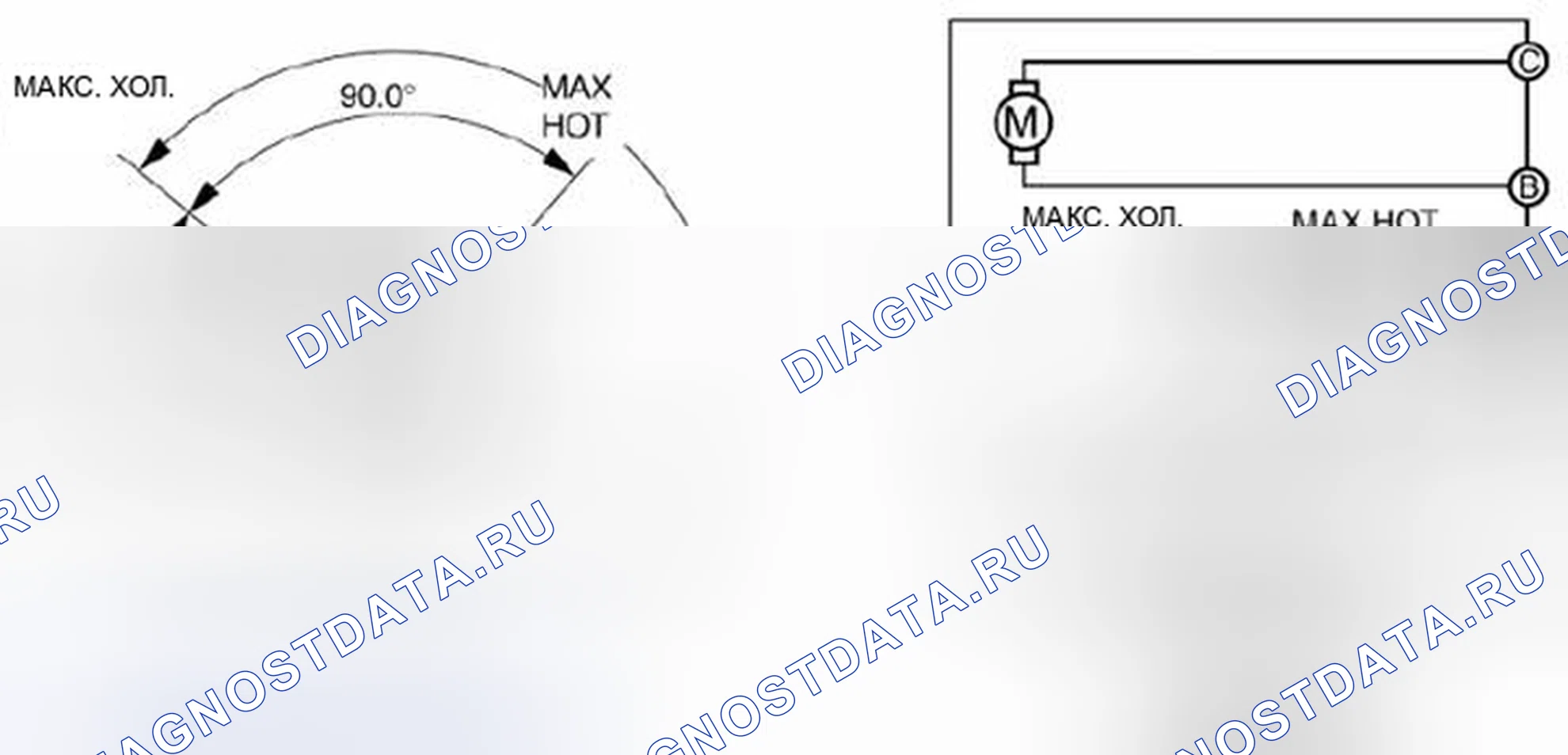 Рис. 8: Сторона водителя. Mazda 3 BL рестайлинг