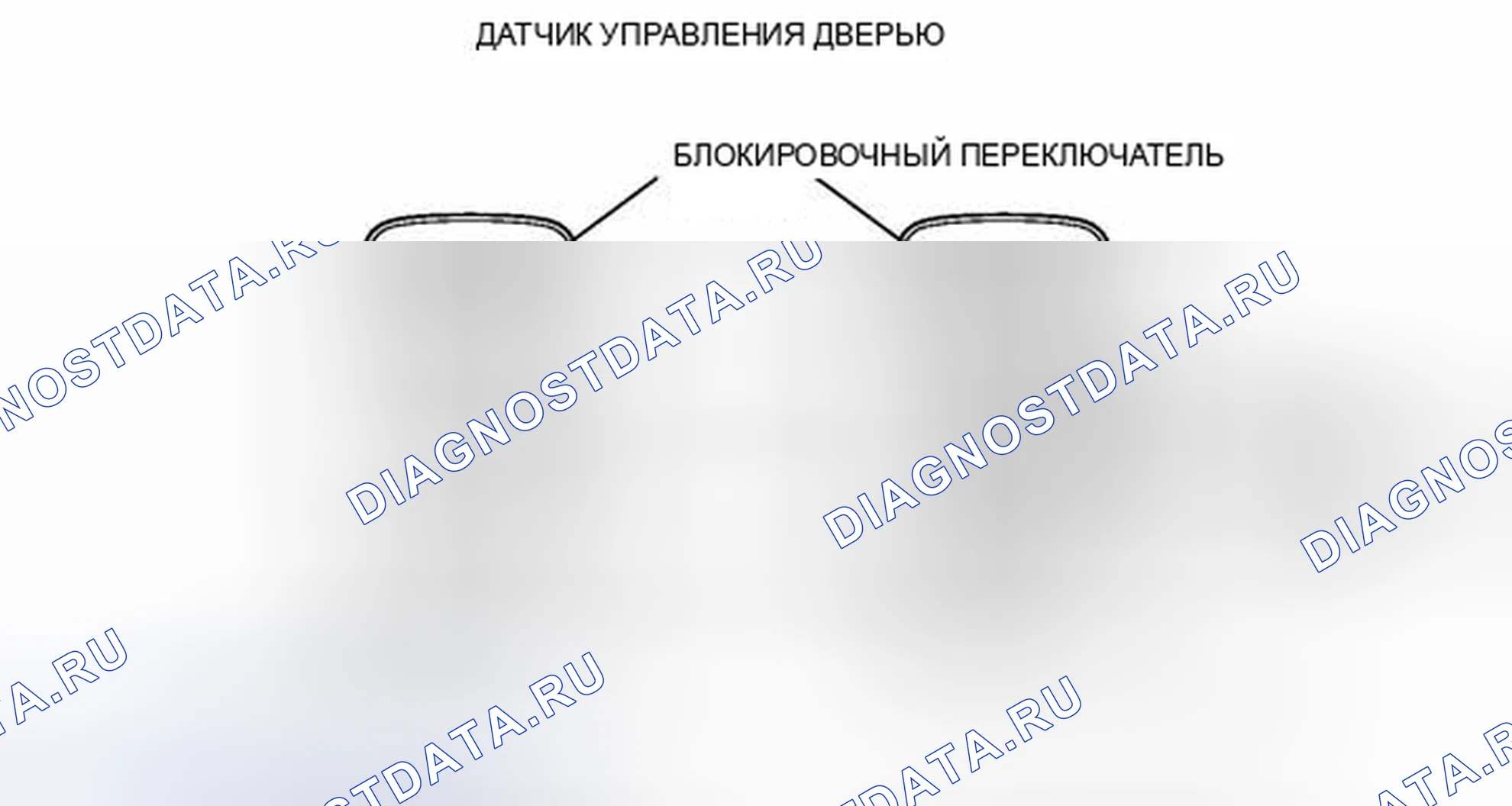 Рис. 841: ИЛЛЮСТРАЦИЯ. Toyota Highlander II рестайлинг