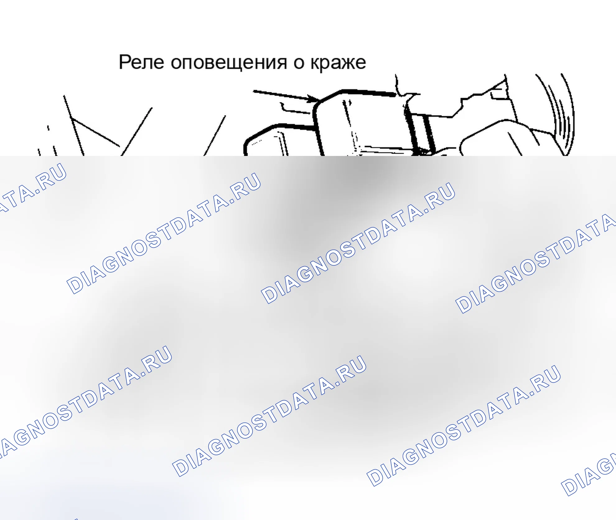 Рис. 8: Тест № 11 (цепь питания рупорного реле сигнализации об угоне). Dodge Stealth I