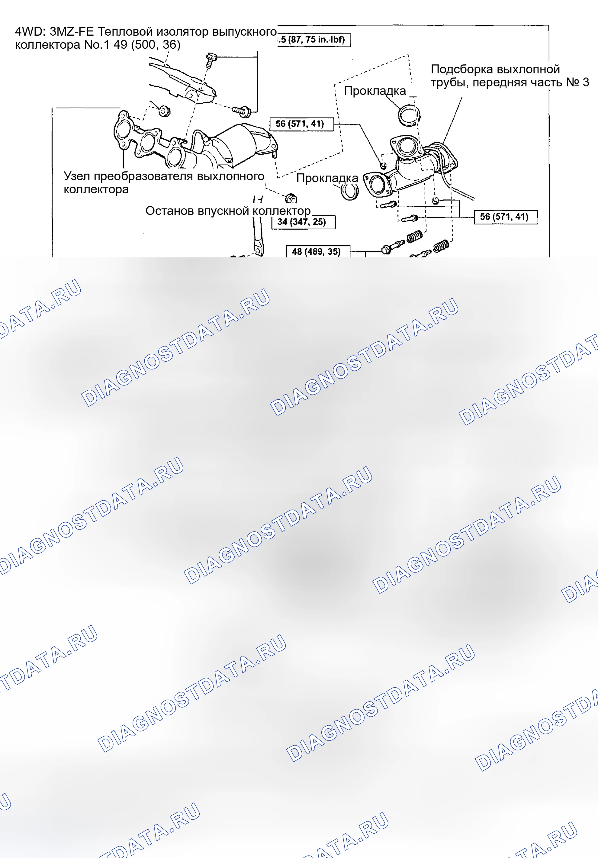 Рис. 16. Toyota Highlander I