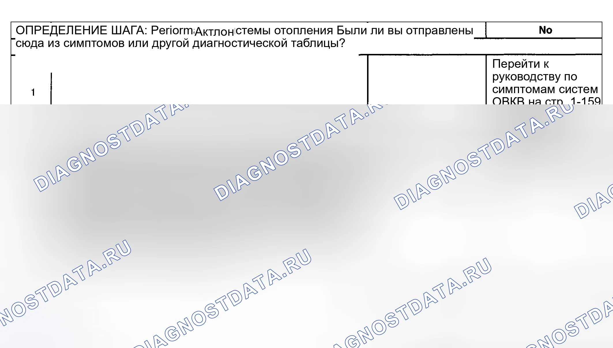 Рис. 14: Диагностика эффективности нагрева. Hyundai Venue I