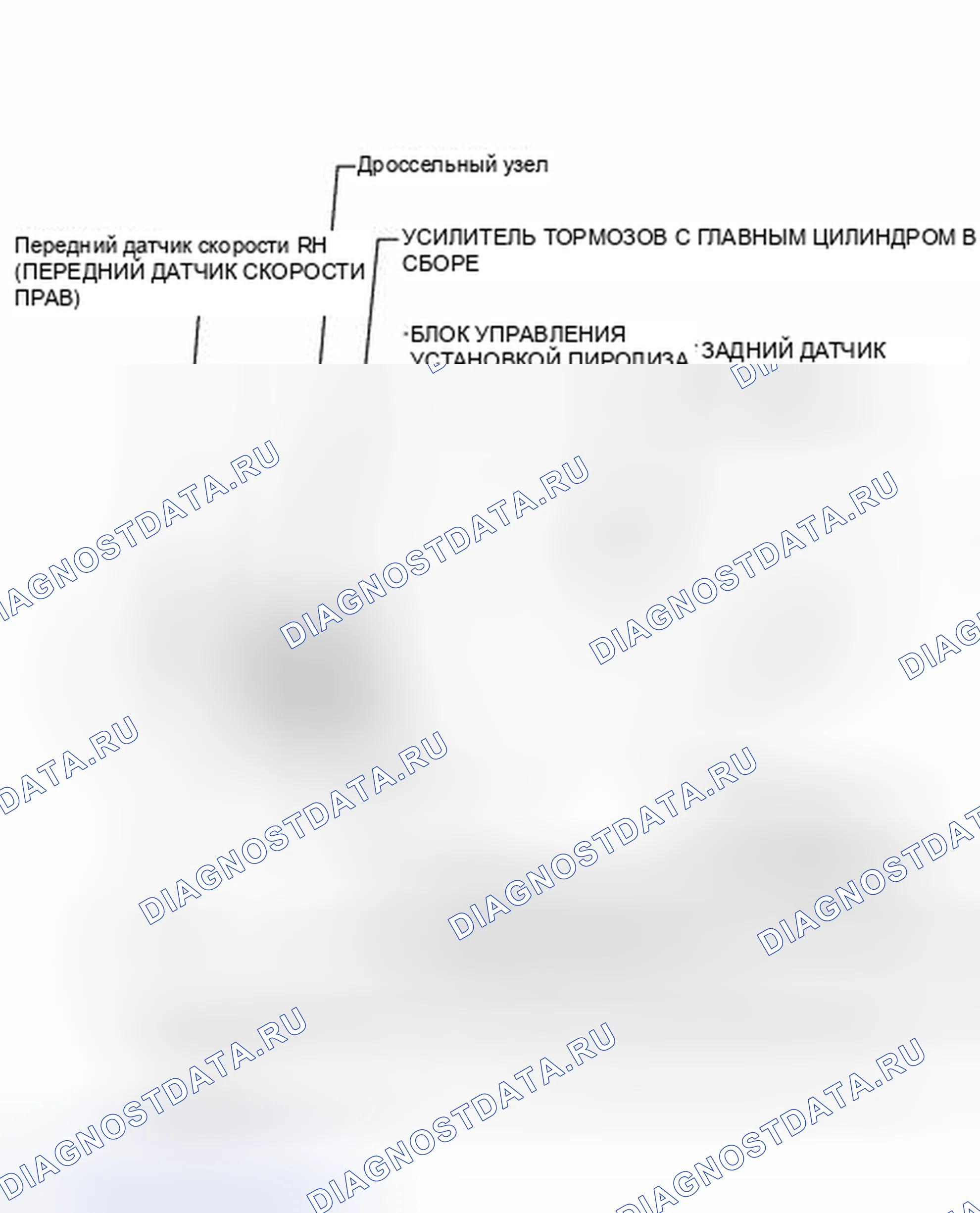 Рис. 40: ИЛЛЮСТРАЦИЯ. Toyota Camry XV50