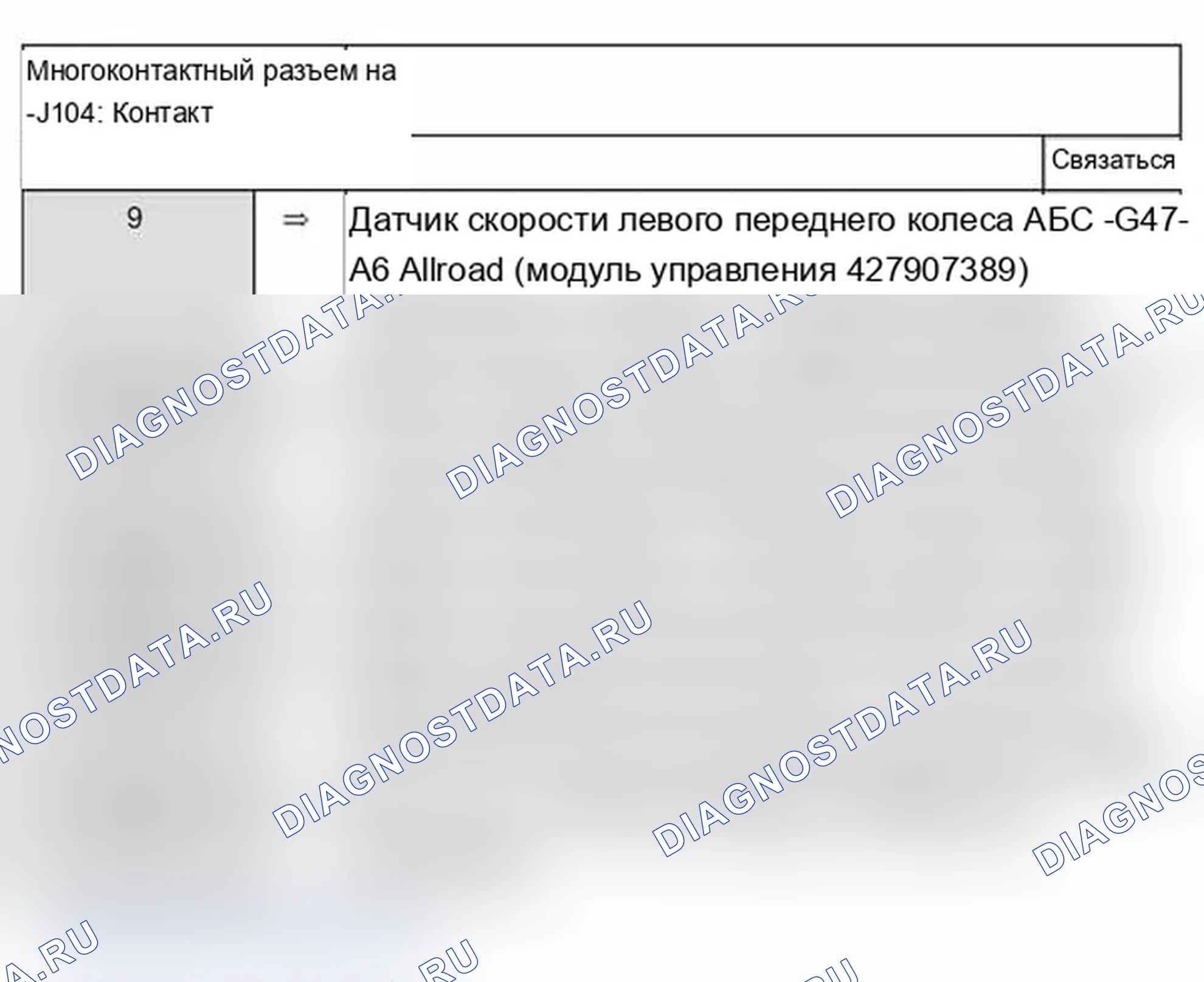 Рис. 286. Audi A6 C5