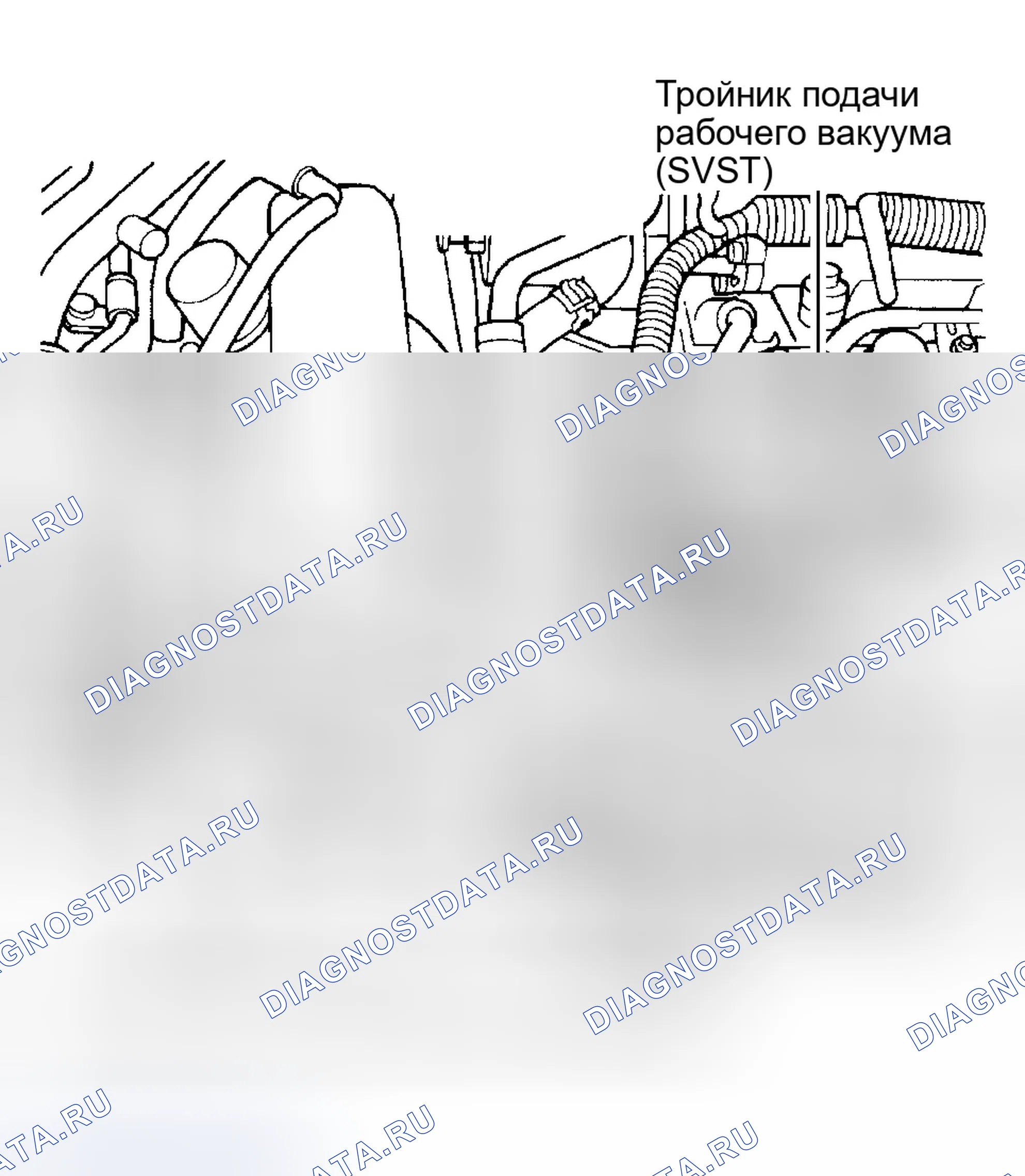 Рис. 109: Расположение тестового порта системы EVAP и сервисного тройника вакуумной подачи (SVST). Dodge Avenger I