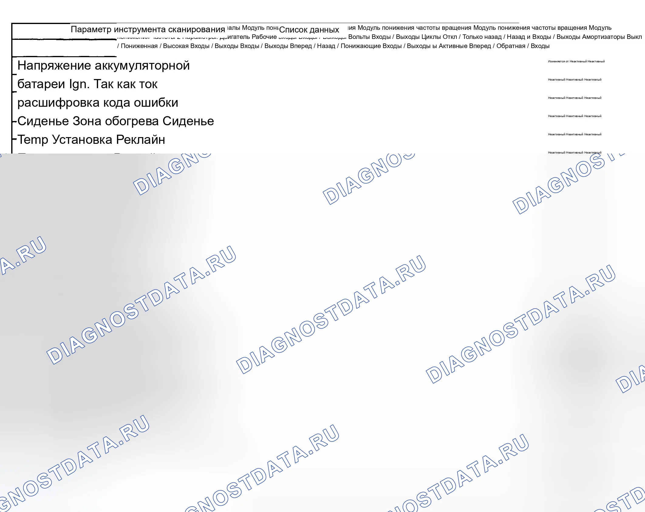 Рис. 3: Модуль пассажирского сиденья (PSM). Chevrolet TrailBlazer I