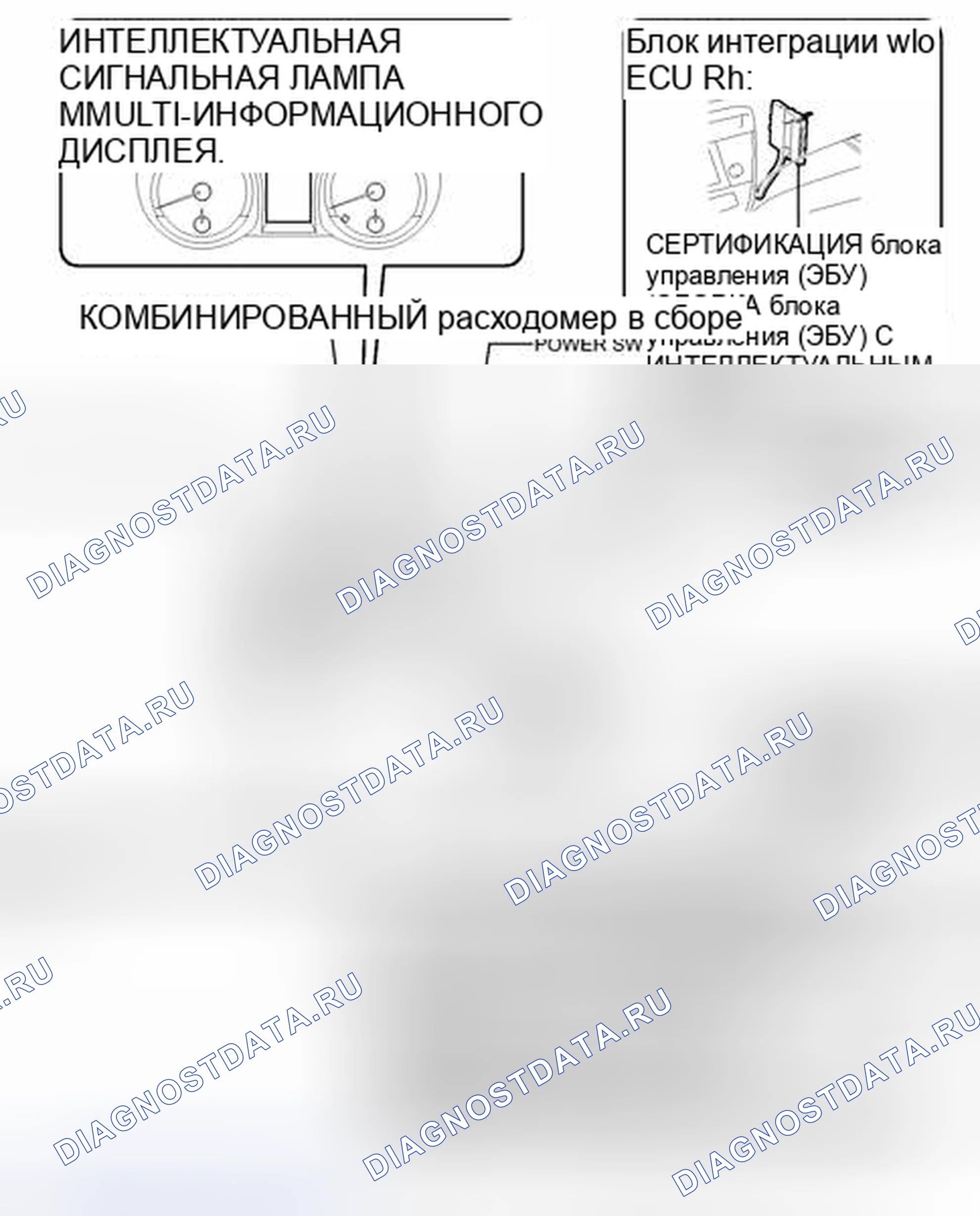 Рис. 11: ИЛЛЮСТРАЦИЯ. Toyota Avalon XX40