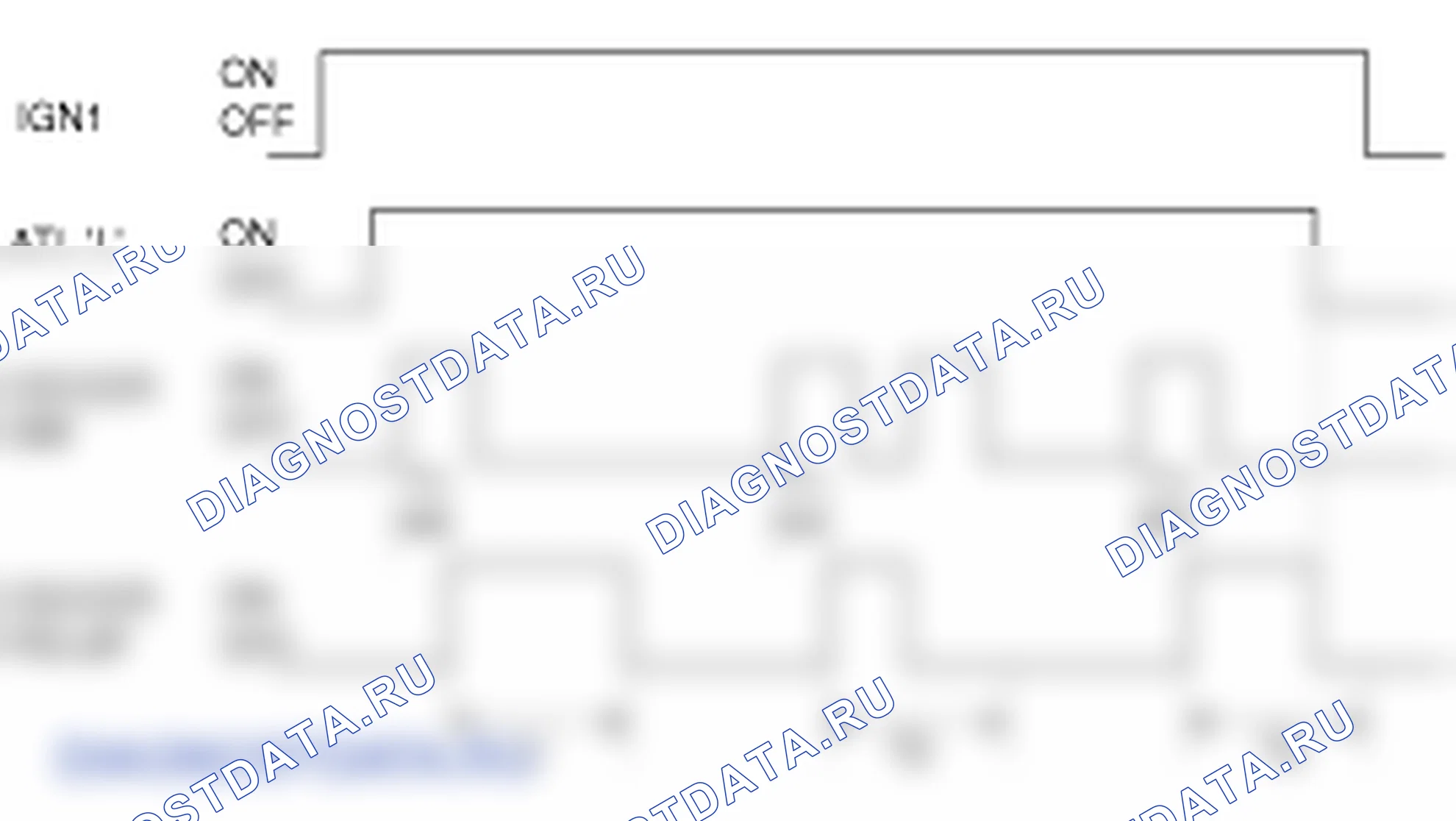 Принцип работы модуля управления кузовом (BCM). Hyundai Santa Fe CM