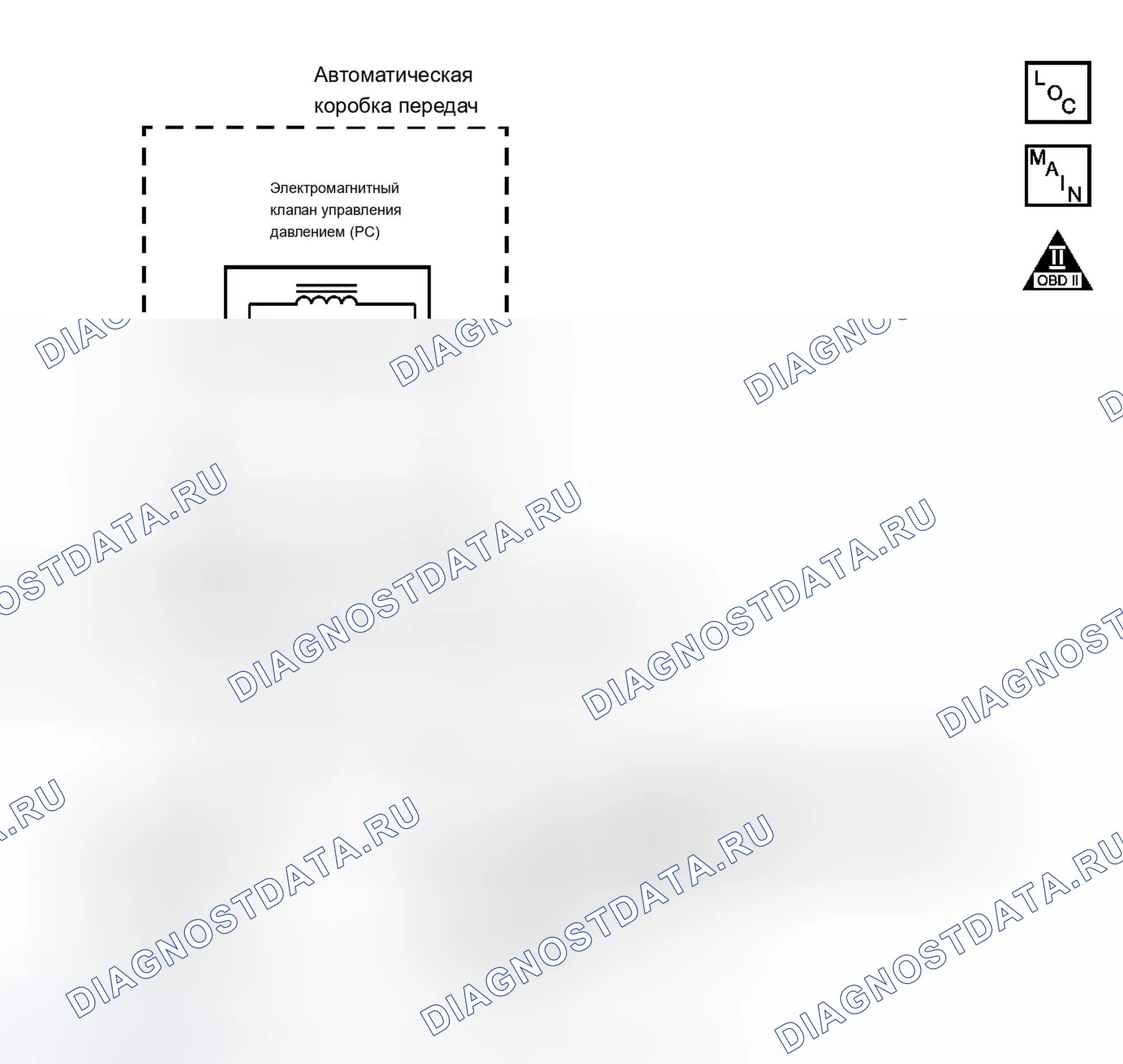 Рис. 234: P0748 расшифровка кода ошибки. Chevrolet Silverado 3500 