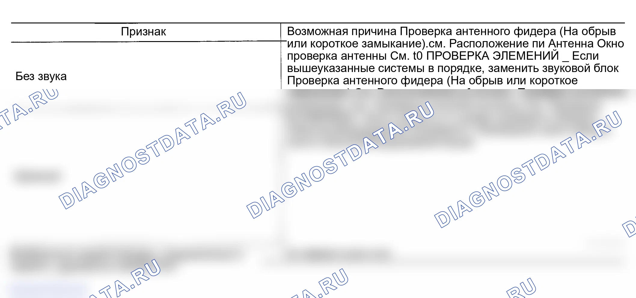Рис. 4: Только для радио. Infiniti FX45 I