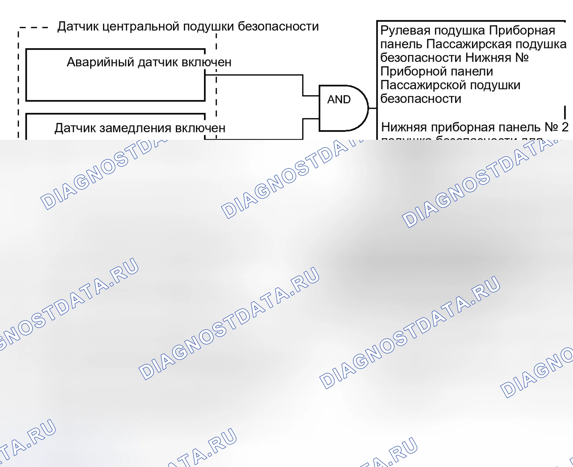 Рис. 150: ОПИСАНИЕ СИСТЕМЫ. Toyota 4Runner V