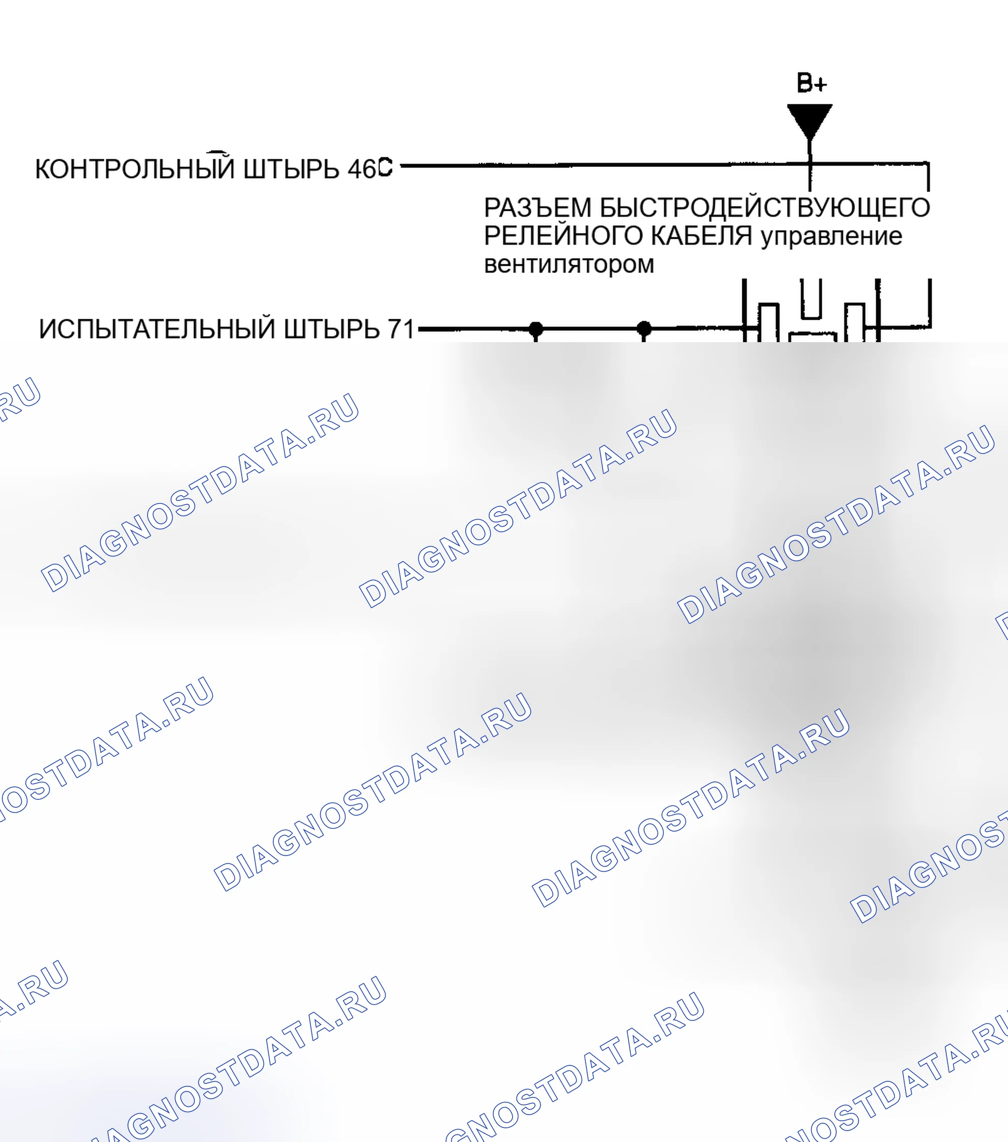 Рис. 10. Hyundai ix20 I