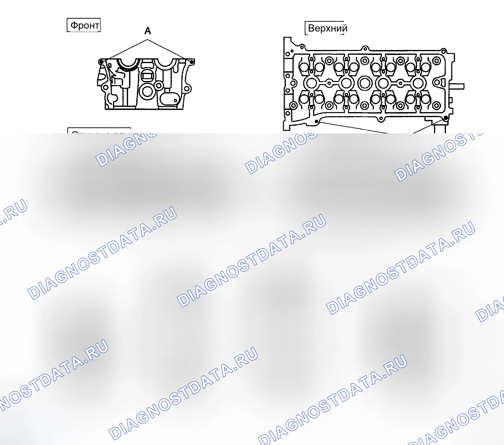 Рис. 305. Toyota Highlander I