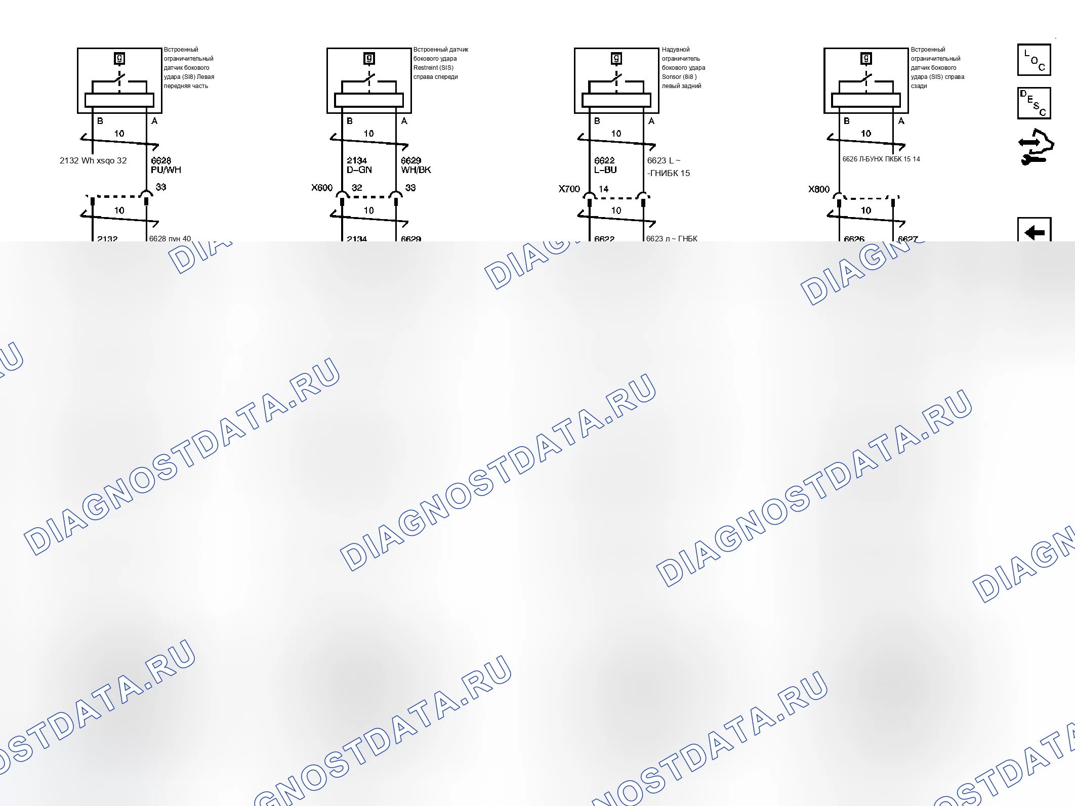 Рис. 3. Chevrolet Traverse I